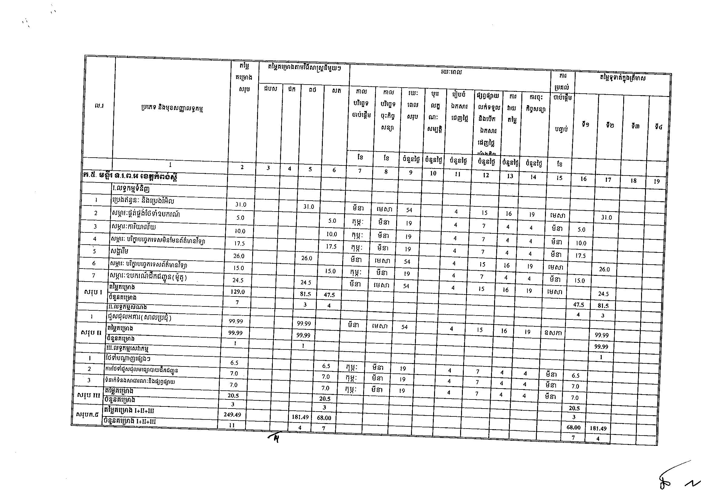 ក្រសួងទំនាក់ទំនងសភា(អ.ថ)_Page_05.jpg