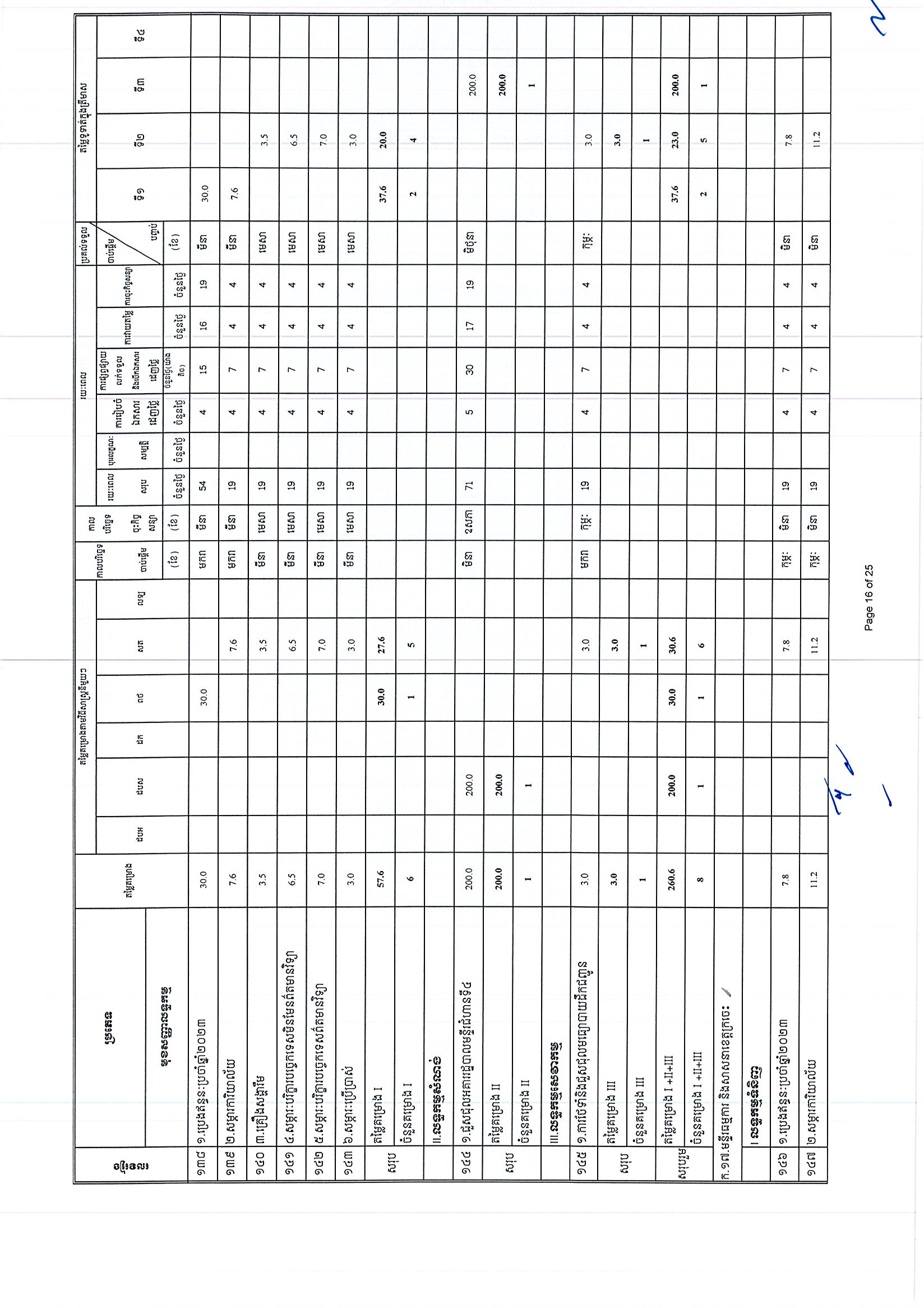 ក្រសួងធម្មការ (អថ)_Page_16.jpg