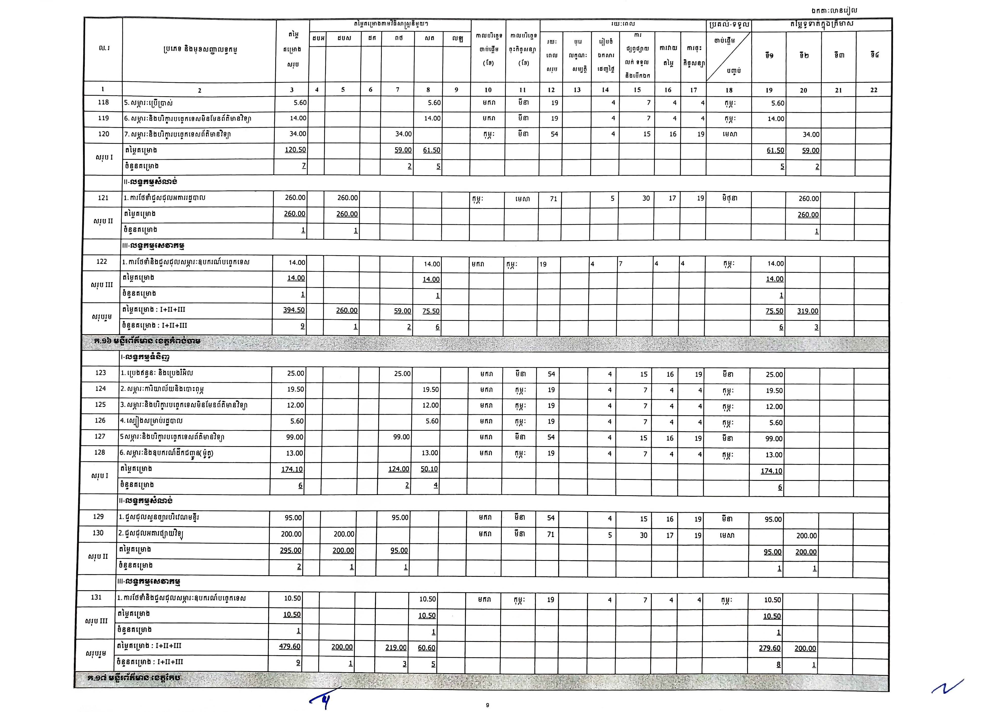 មន្ទីរព័ត៌មាន២៥_Page_09.jpg