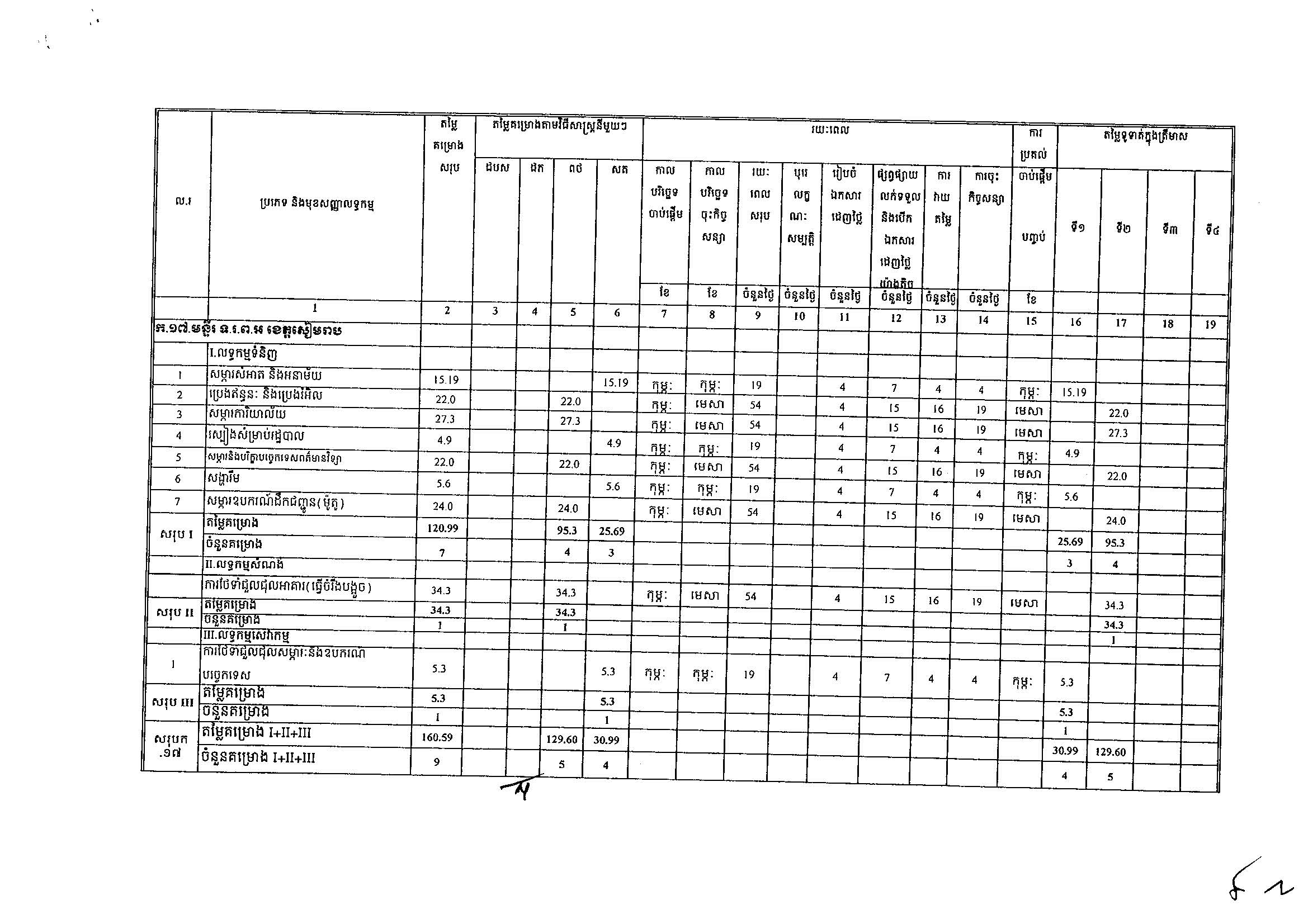 ក្រសួងទំនាក់ទំនងសភា(អ.ថ)_Page_17.jpg