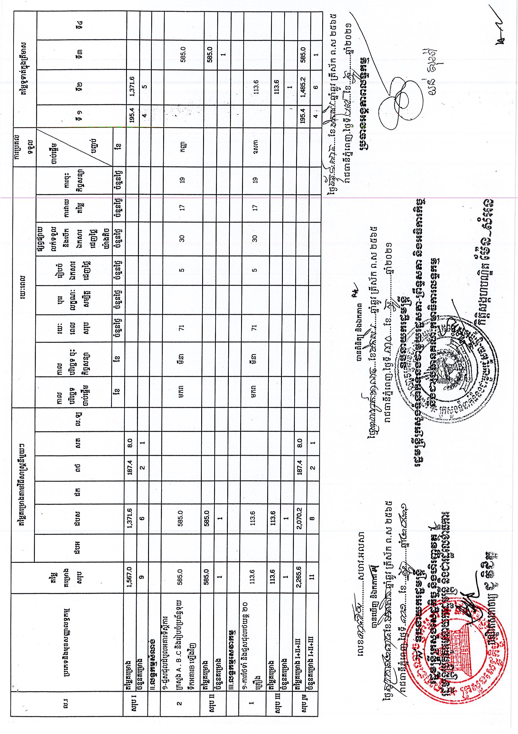 ក្រសួងទំនាក់ទំនងរដ្ឋសភា_Page_2.jpg