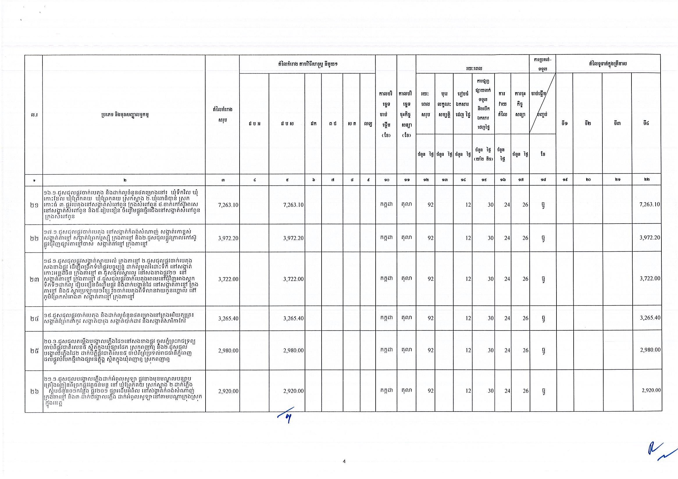 ខេត្តកណ្តាល_Page_4.jpg