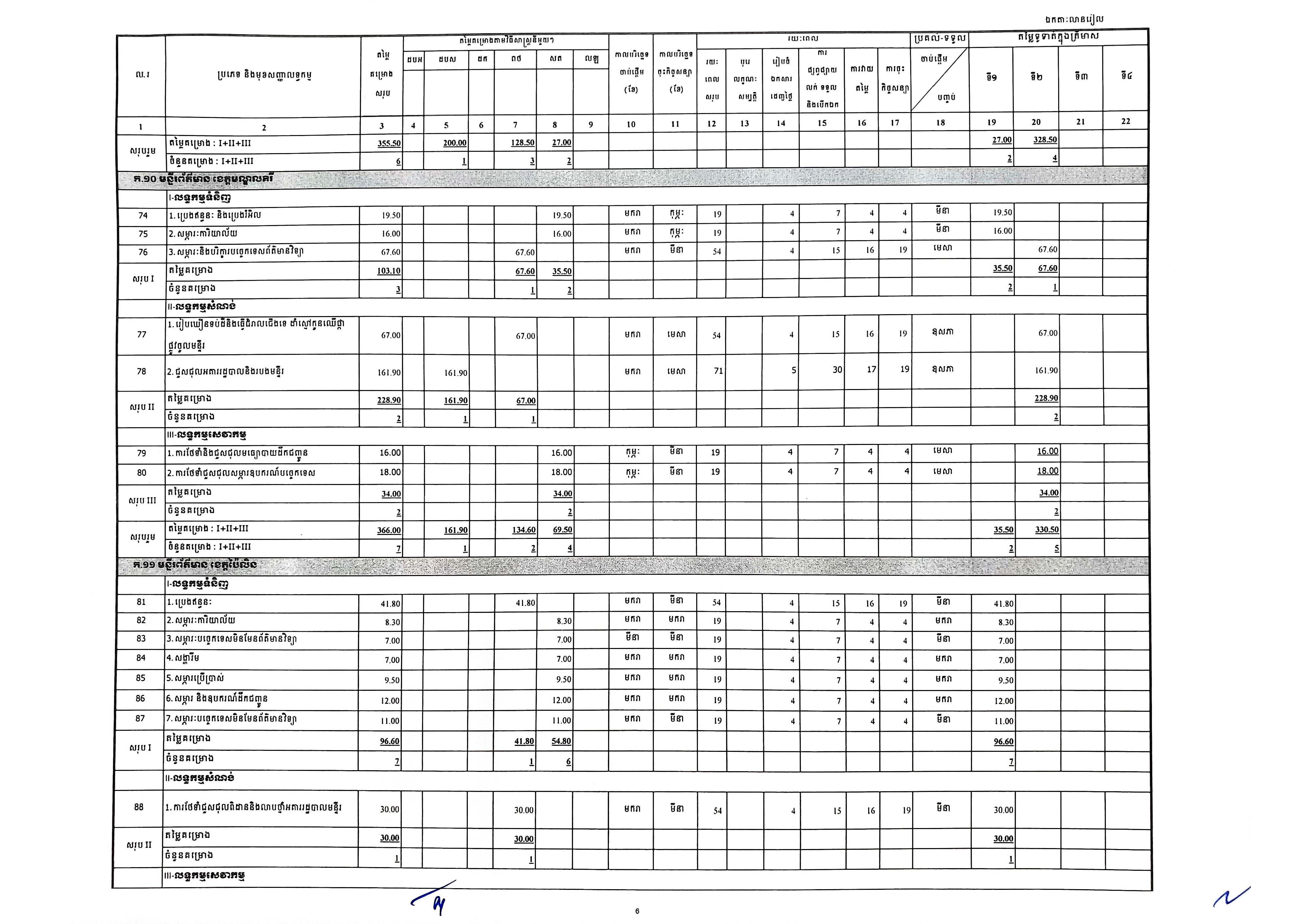 មន្ទីរព័ត៌មាន២៥_Page_06.jpg