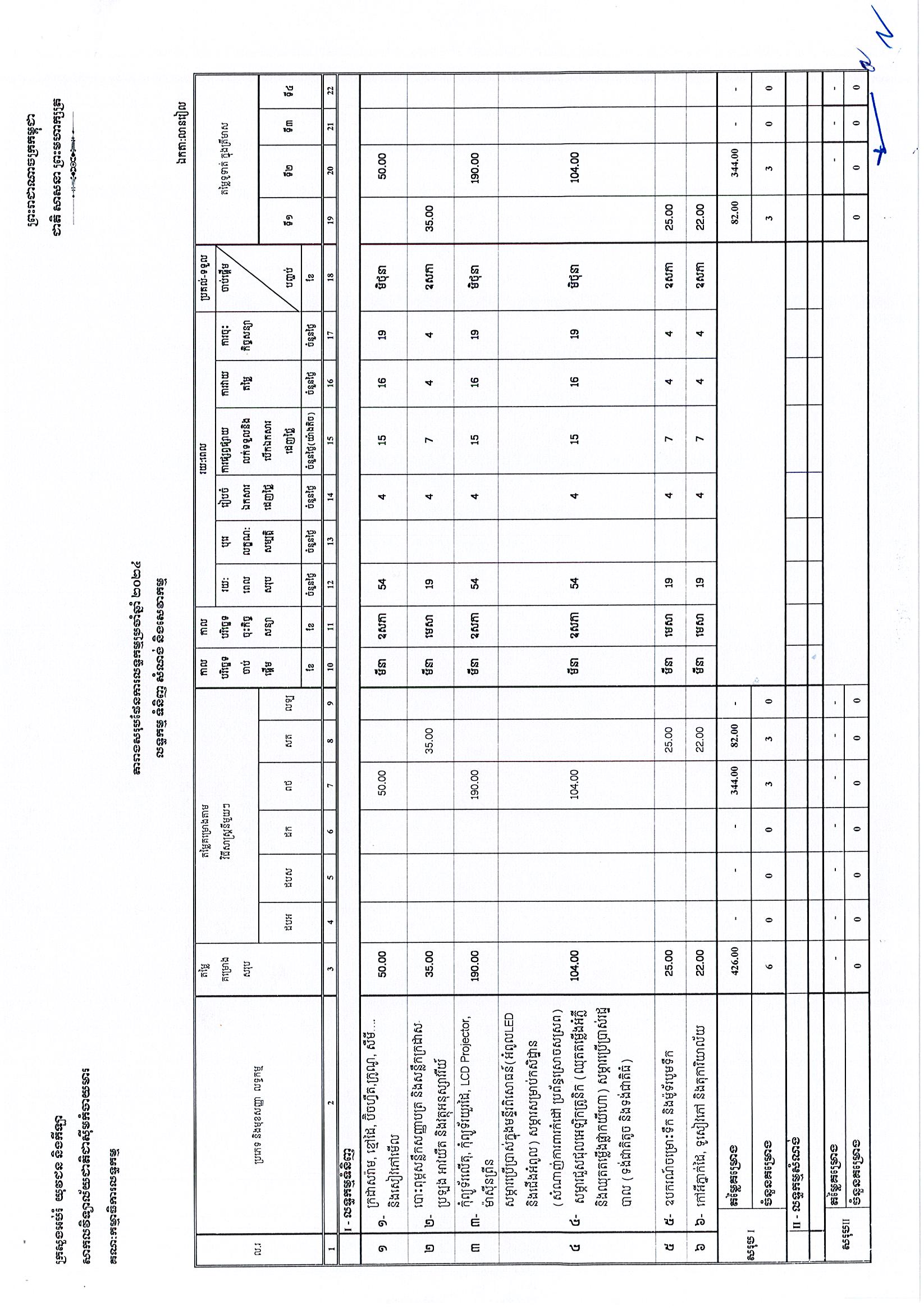 សាកលវិទ្យាល័យកំចាយមារ_Page_1.jpg