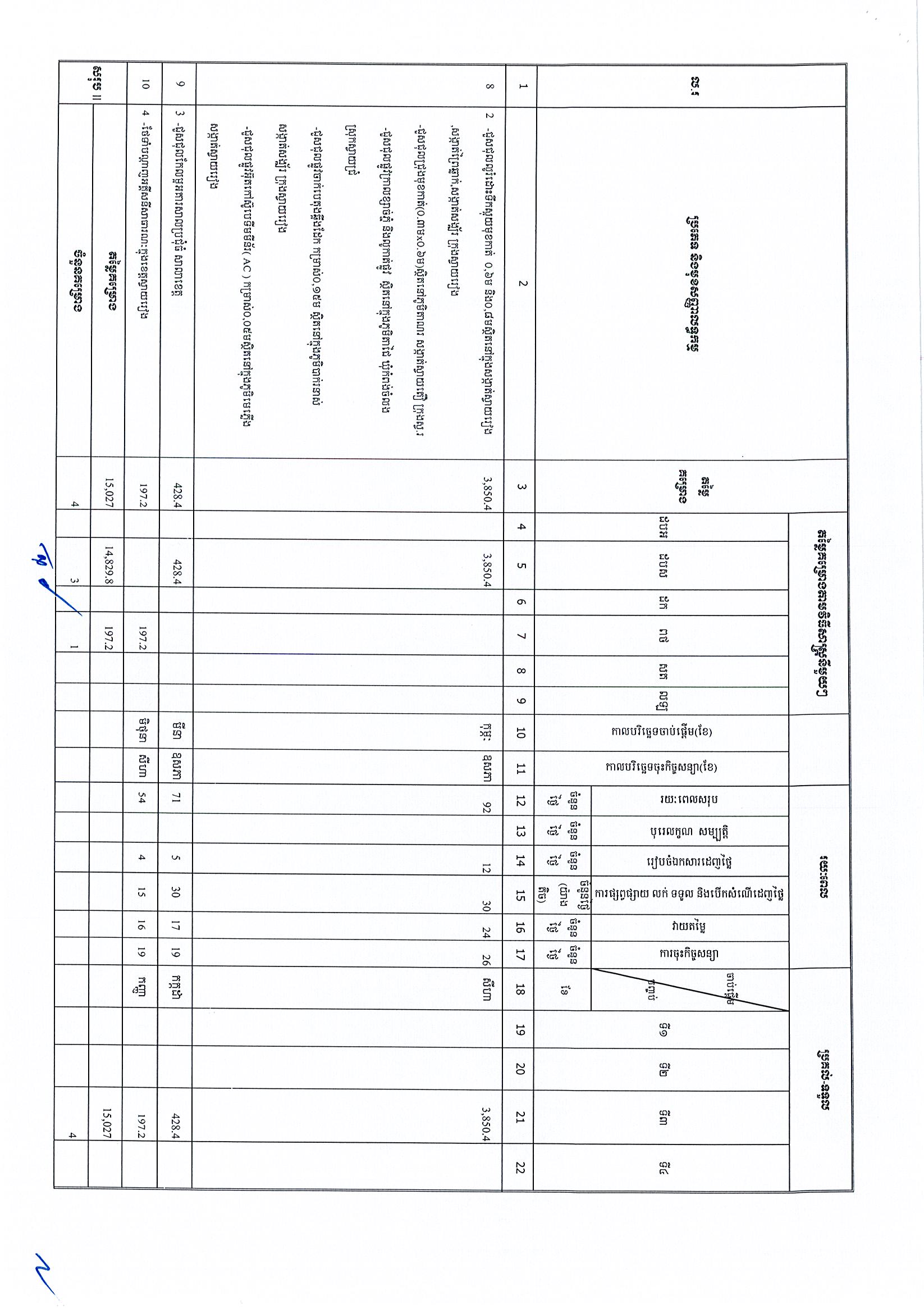 ខេត្តស្វាយរៀង_Page_3.jpg