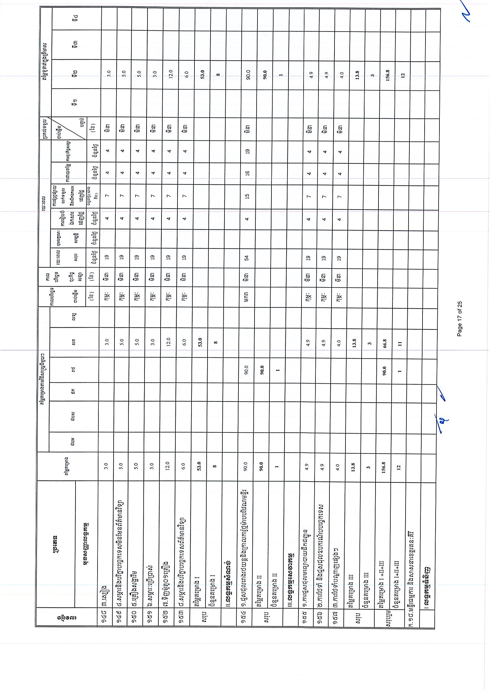 ក្រសួងធម្មការ (អថ)_Page_17.jpg
