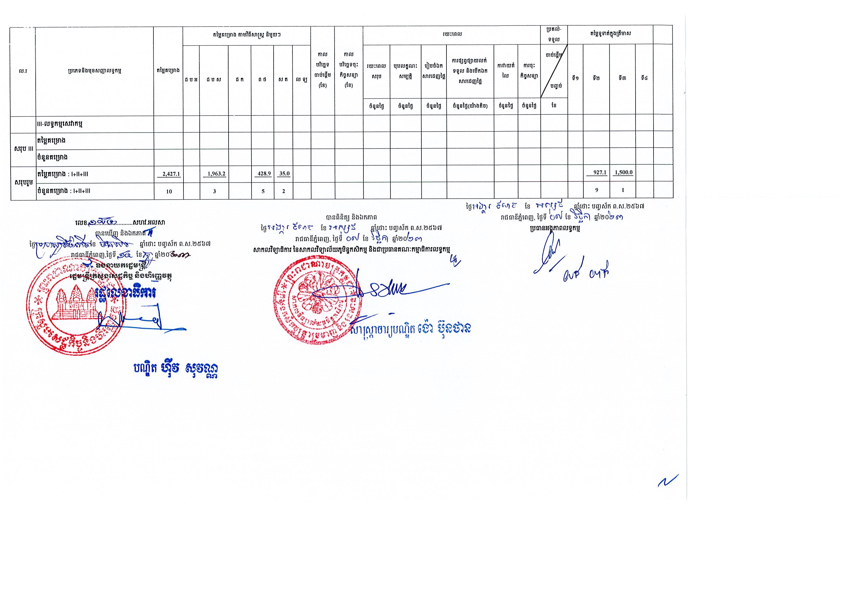 សាកល.ភូមិន្ទកសិកម្ម_Page_2.jpg