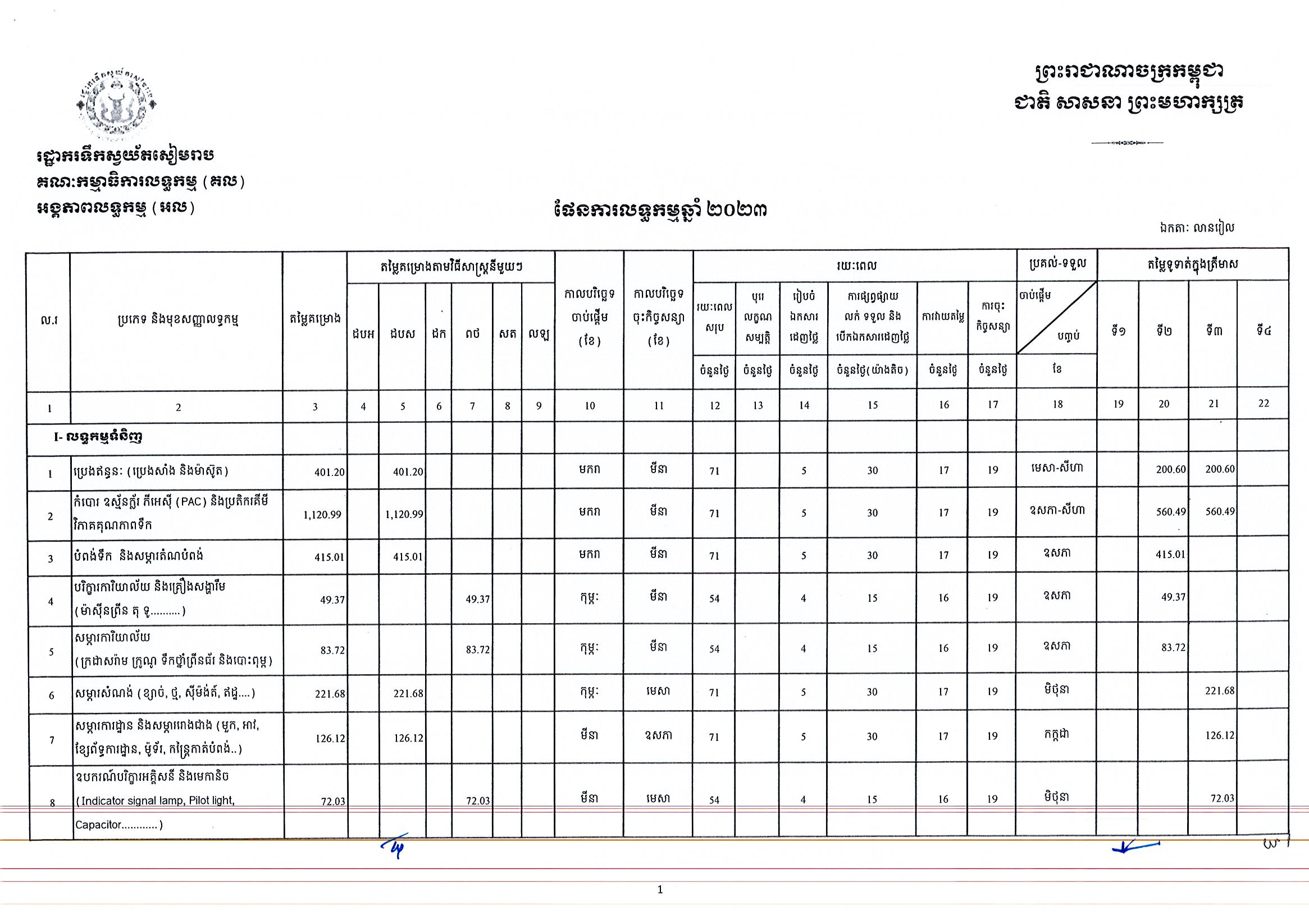 រដ្ឋាករទឹកសៀមរាប_Page_1.jpg
