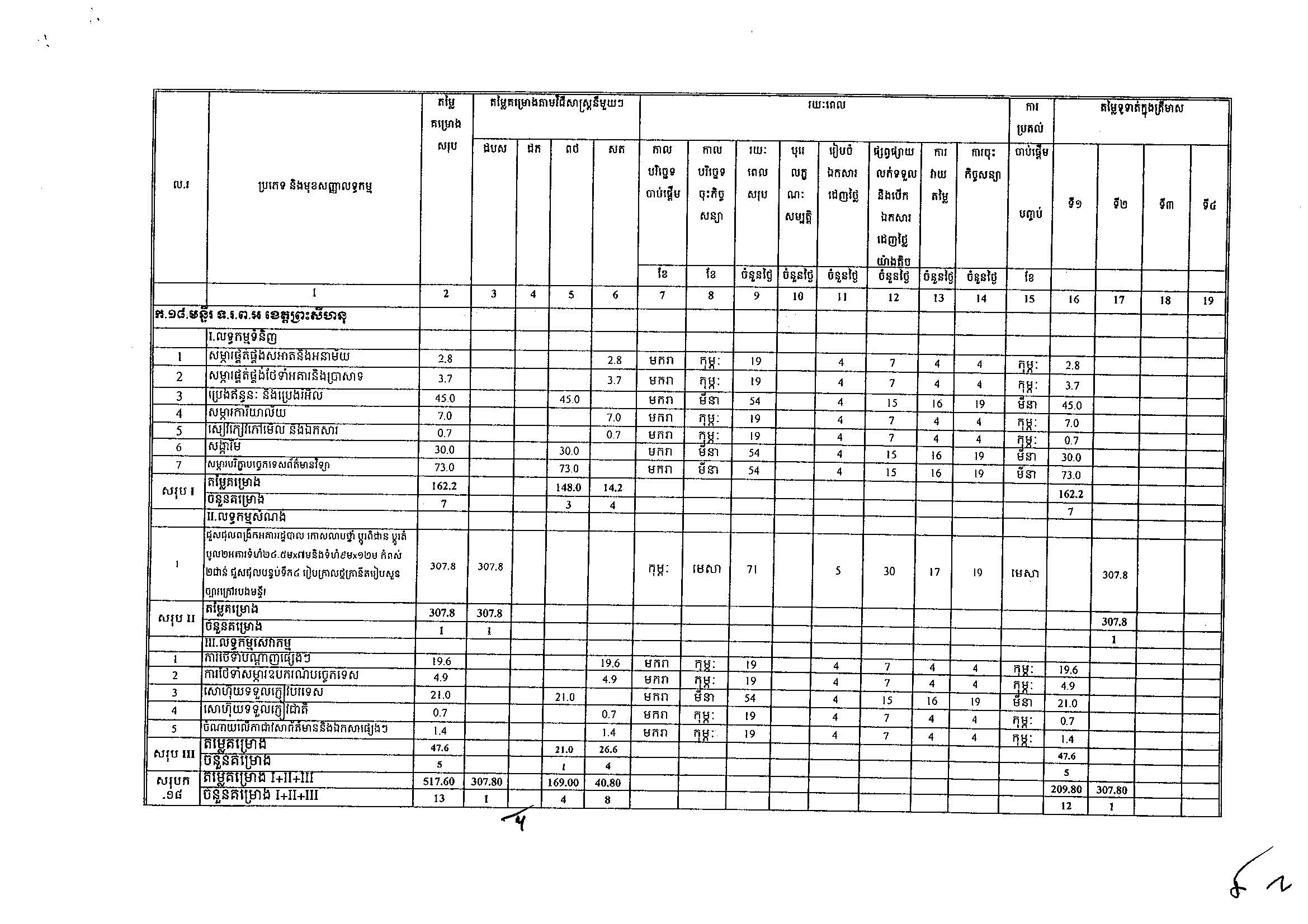 ក្រសួងទំនាក់ទំនងសភា(អ.ថ)_Page_18.jpg