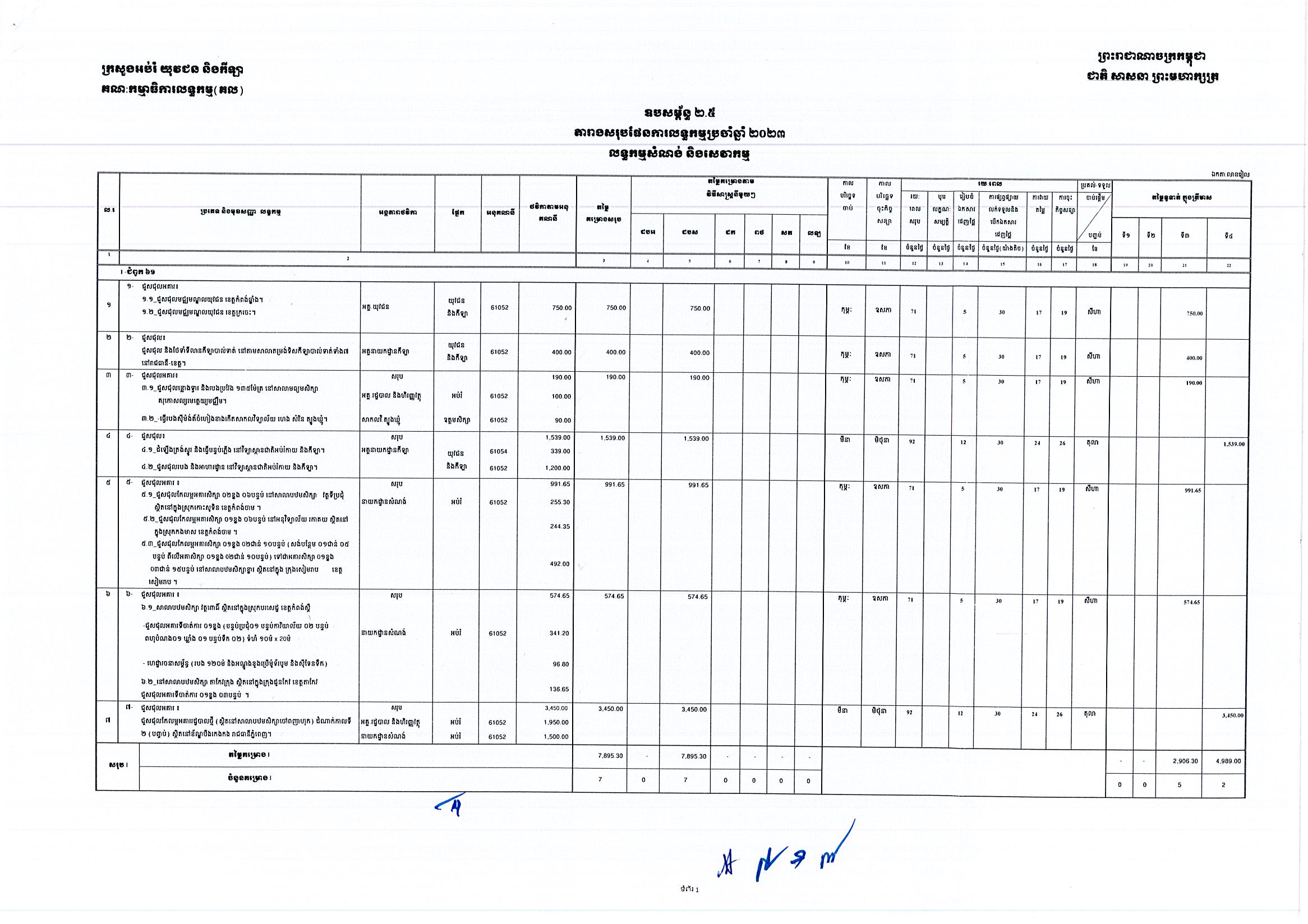 ក្រសួងអប់រំ (សំណង់)_Page_1.jpg