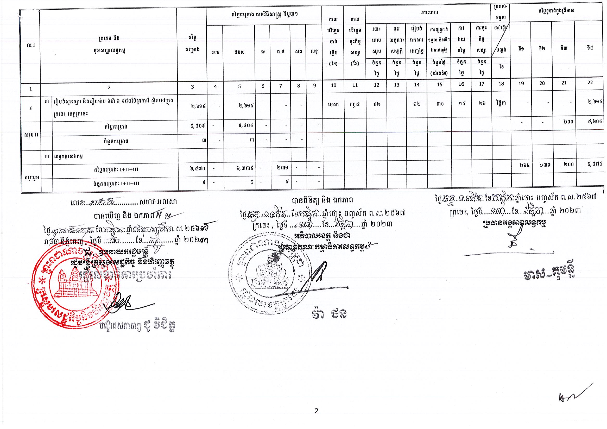 ខេត្តក្រចេះ_Page_2.jpg