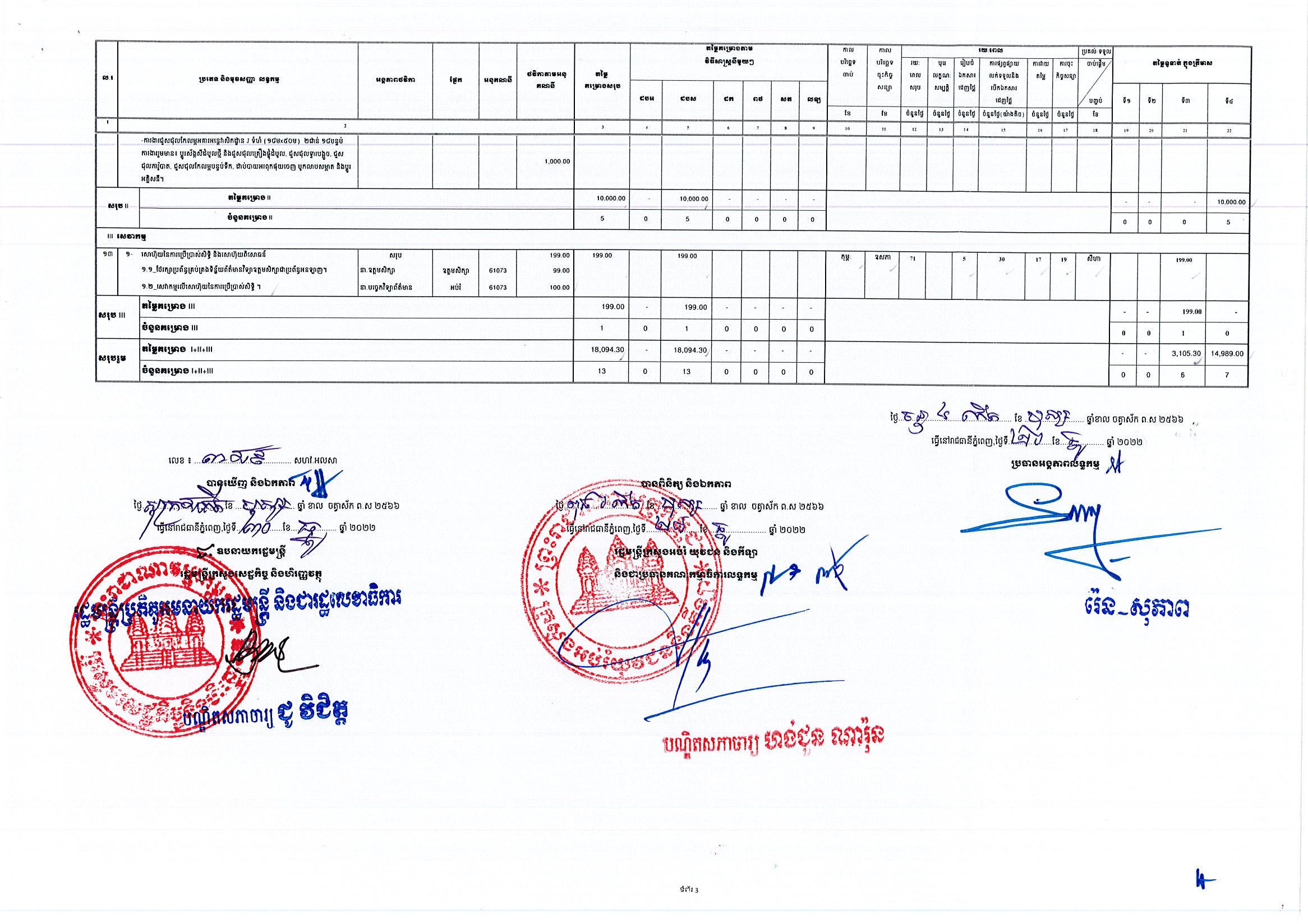 ក្រសួងអប់រំ (សំណង់)_Page_3.jpg