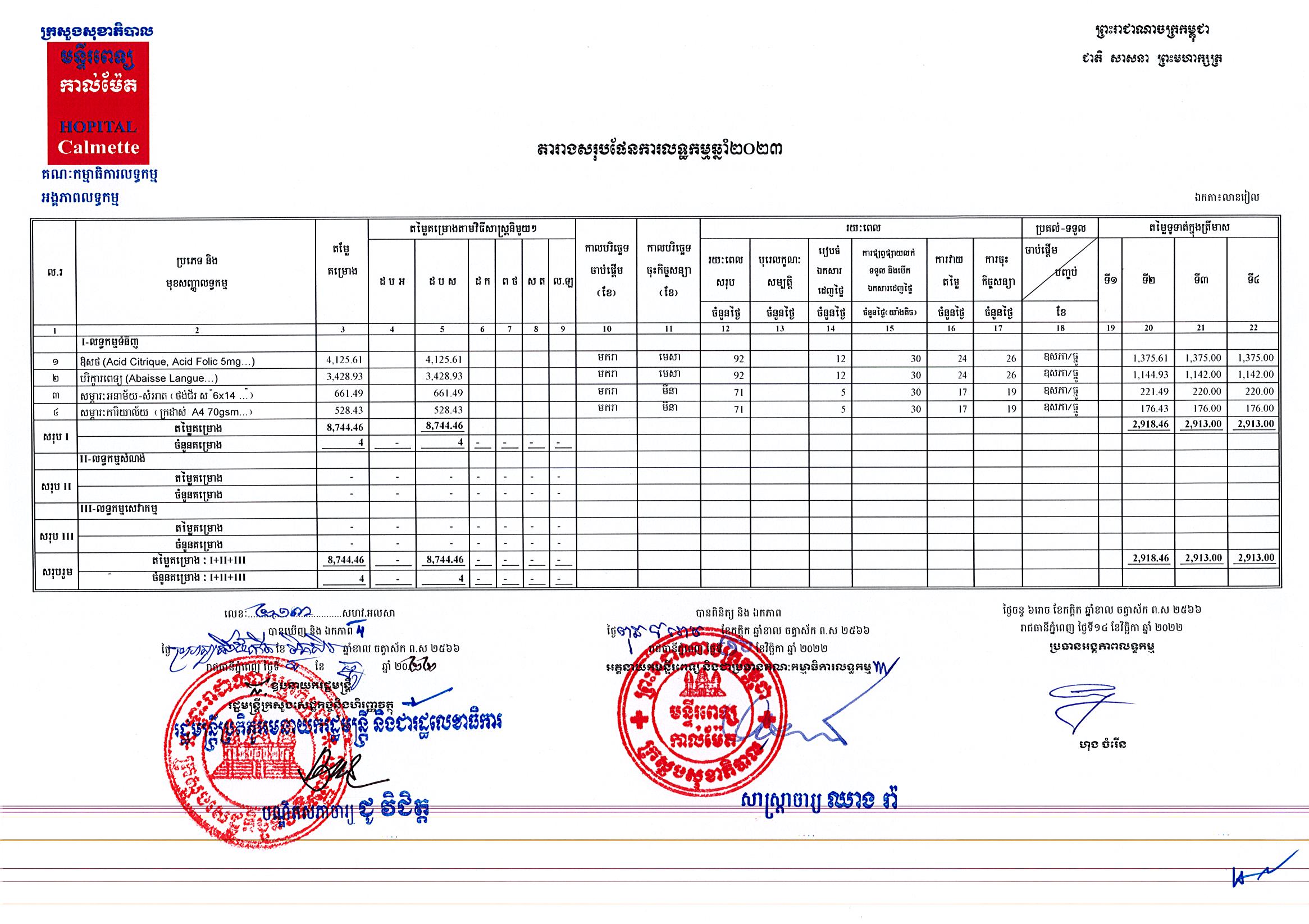 មន្ទីរពេទ្យកាល់ម៉ែត.jpg