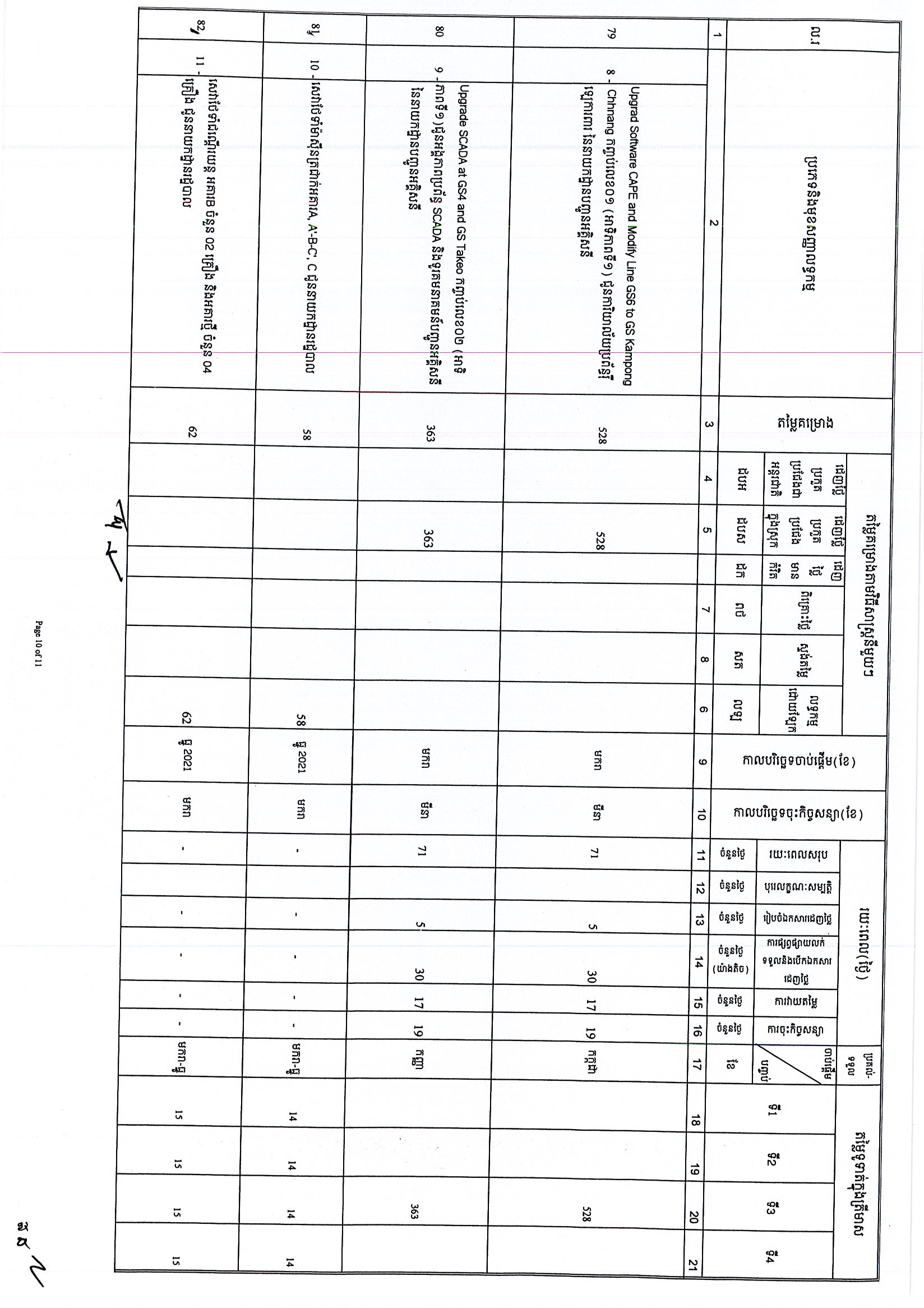 អគ្គិសនីកម្ពុជា_Page_10.jpg