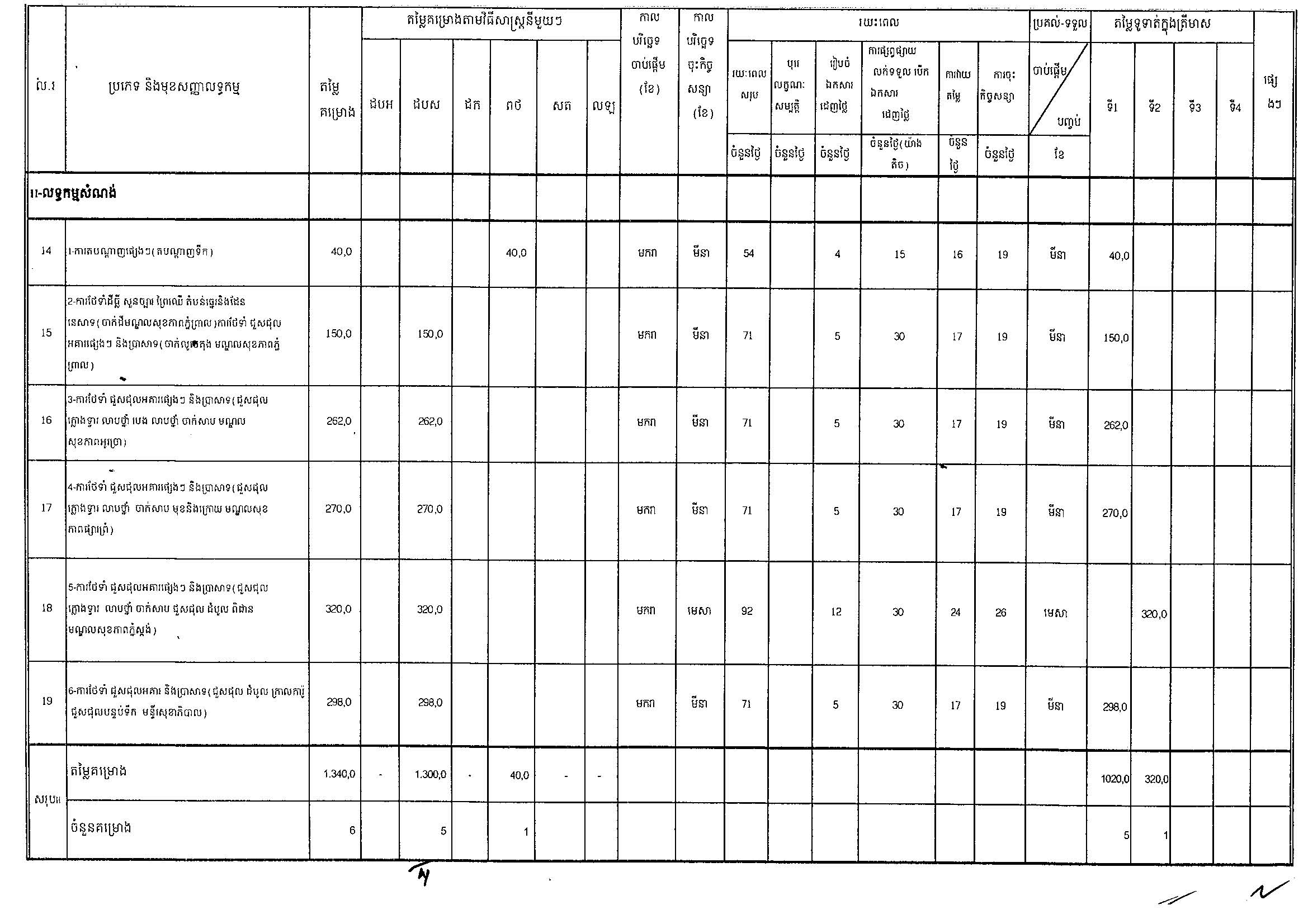 មន្ទីរសុខាភិបាលប៉ៃលិន_Page_2.jpg