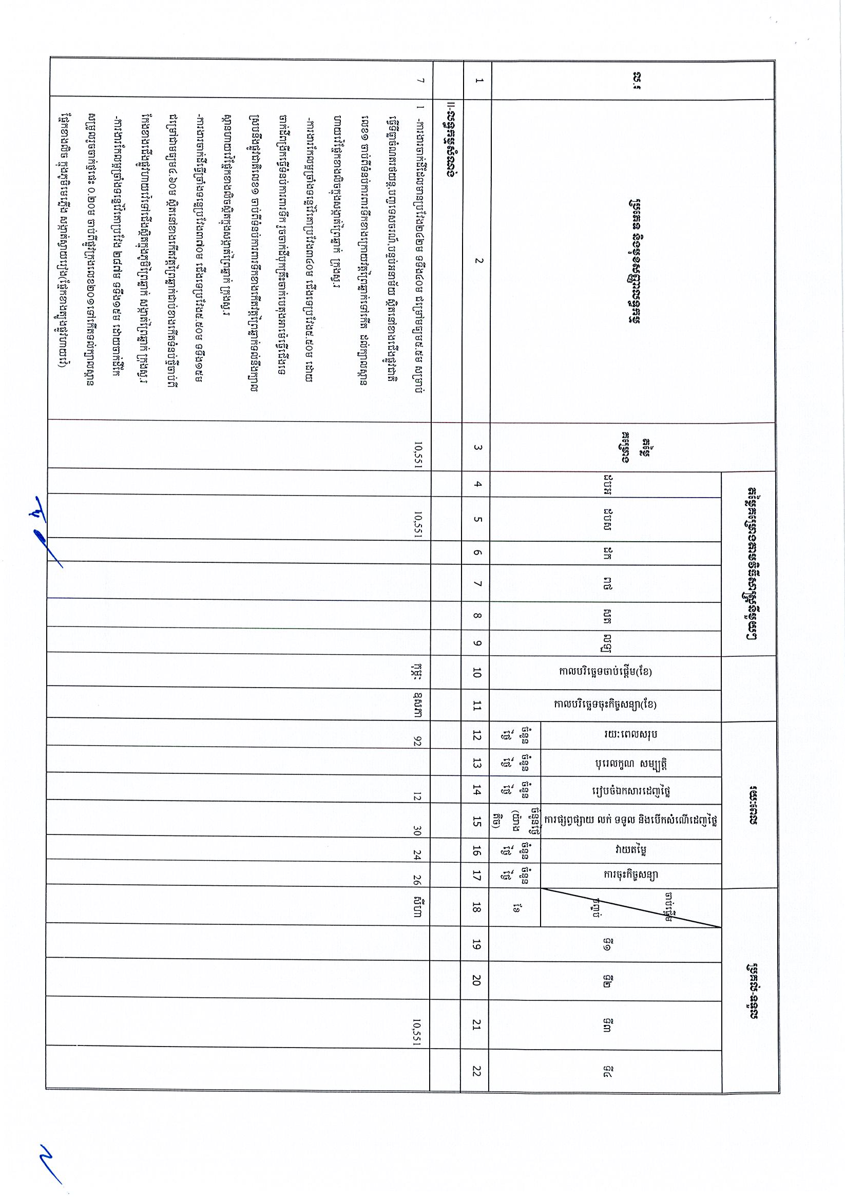 ខេត្តស្វាយរៀង_Page_2.jpg