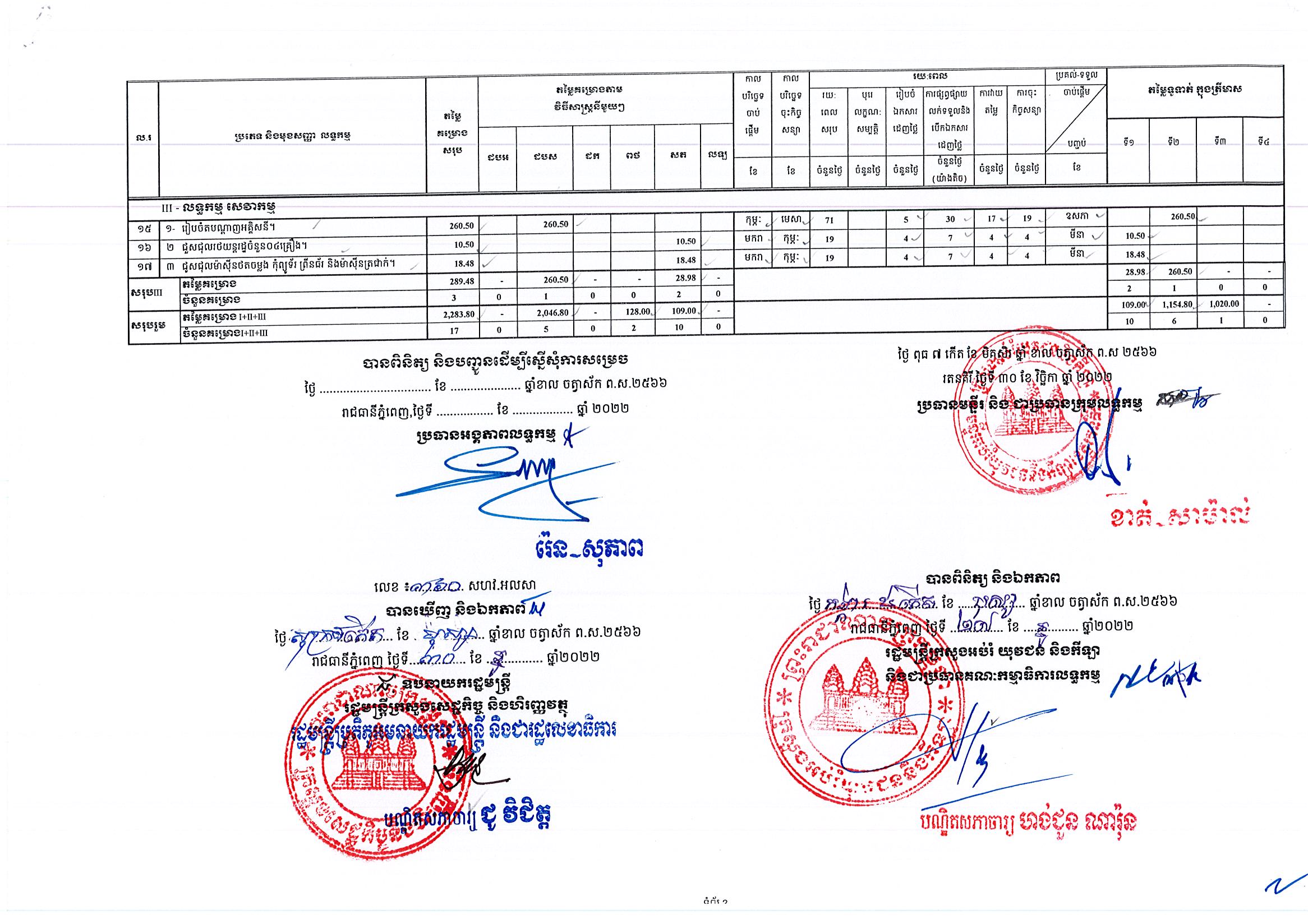 មន្ទីរអប់រំរតនគិរី_Page_2.jpg