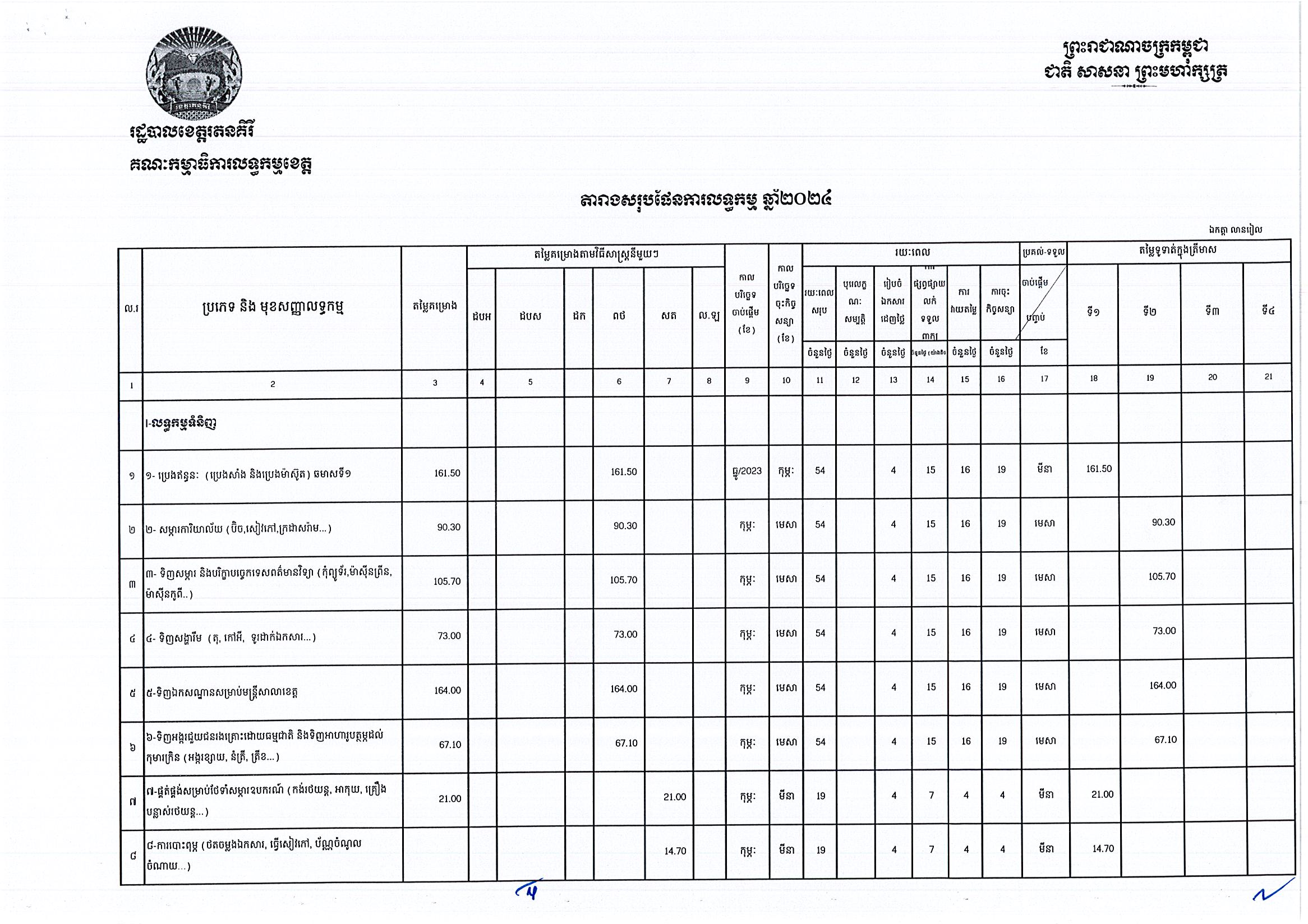 ខេត្តរតនគិរី_Page_1.jpg