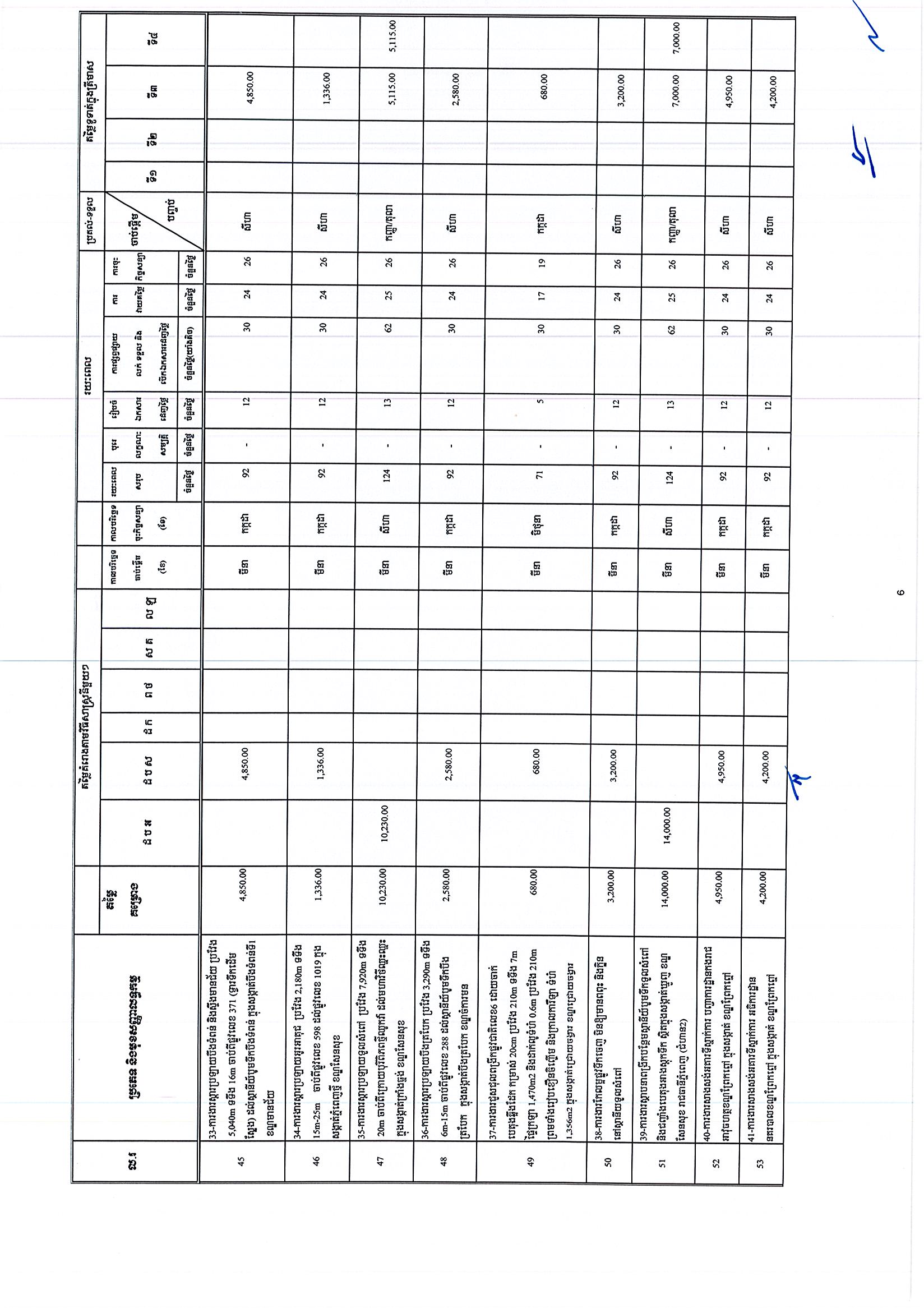 រដ្ឋបាលរាជធានីភ្នំពេញ_Page_06.jpg