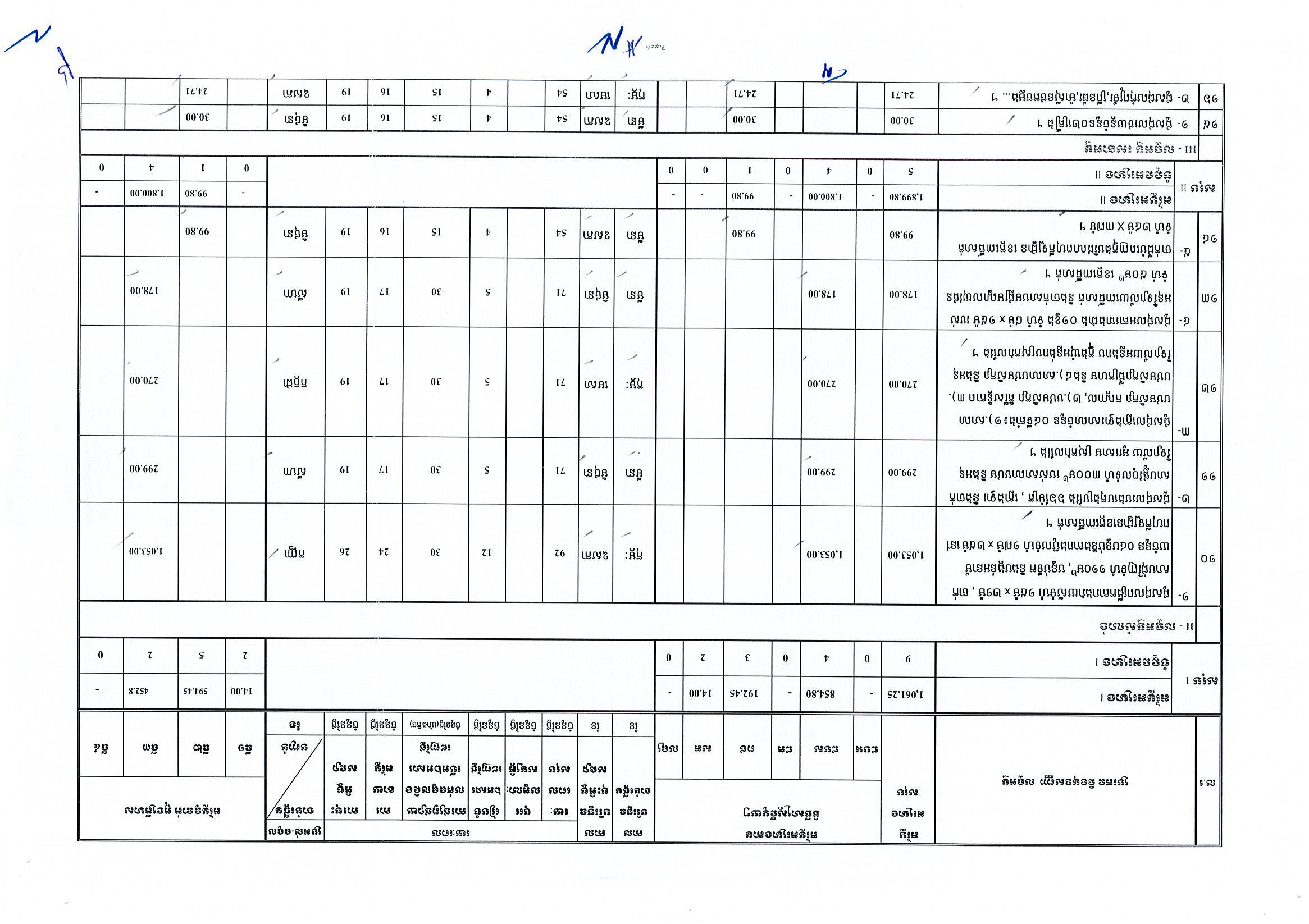មន្ទីរអប់រំពោធិសាត់_Page_2.jpg