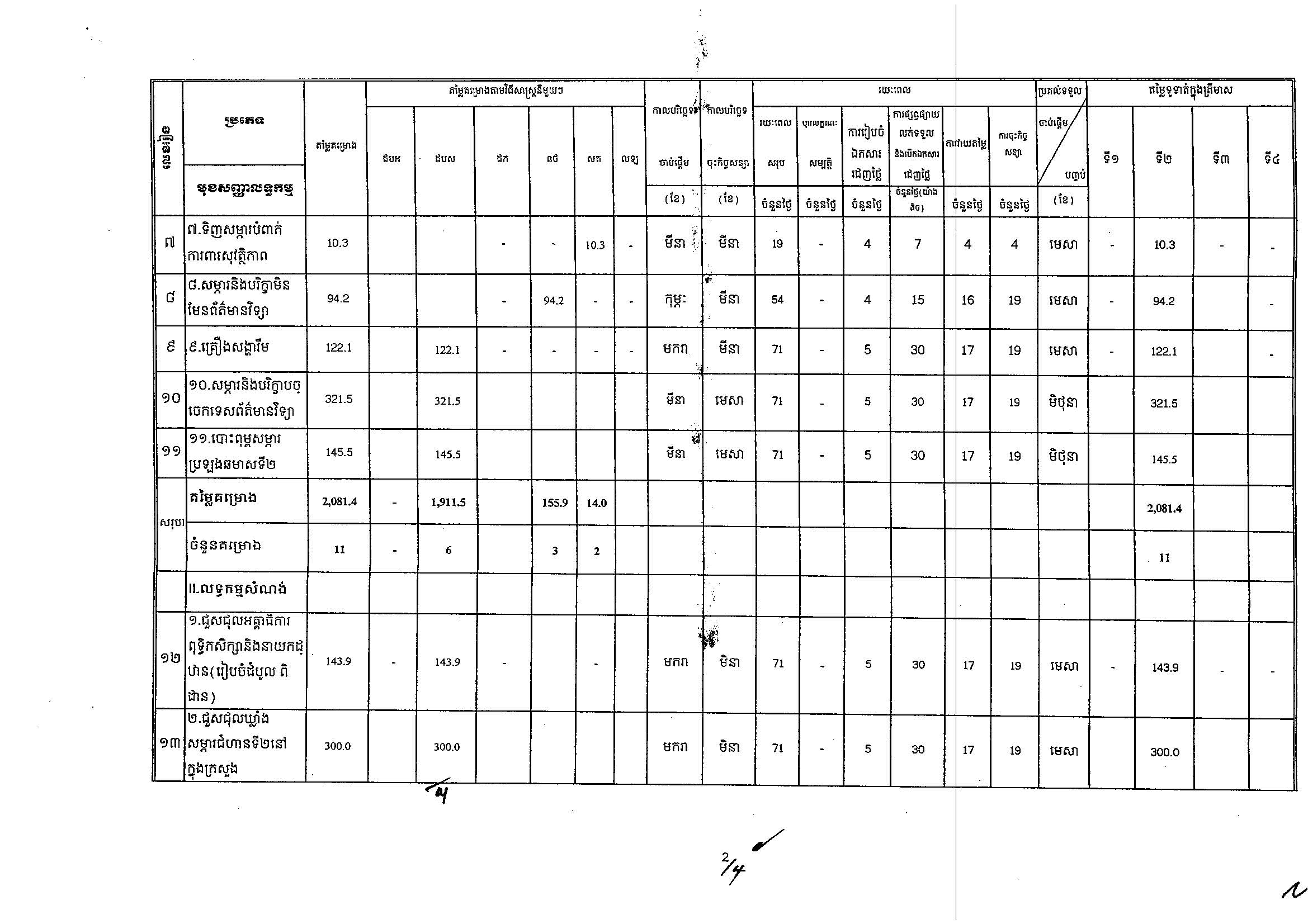 ក្រសួងធម្មការនិងសាសនា_Page_2.jpg