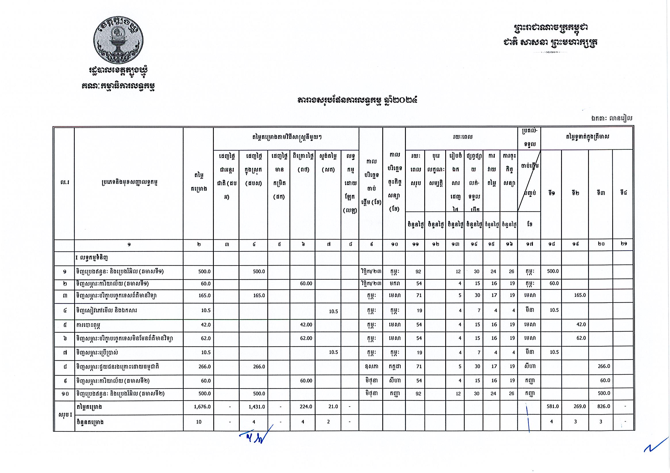 ខេត្តត្បូងឃ្មុំ_Page_1.jpg