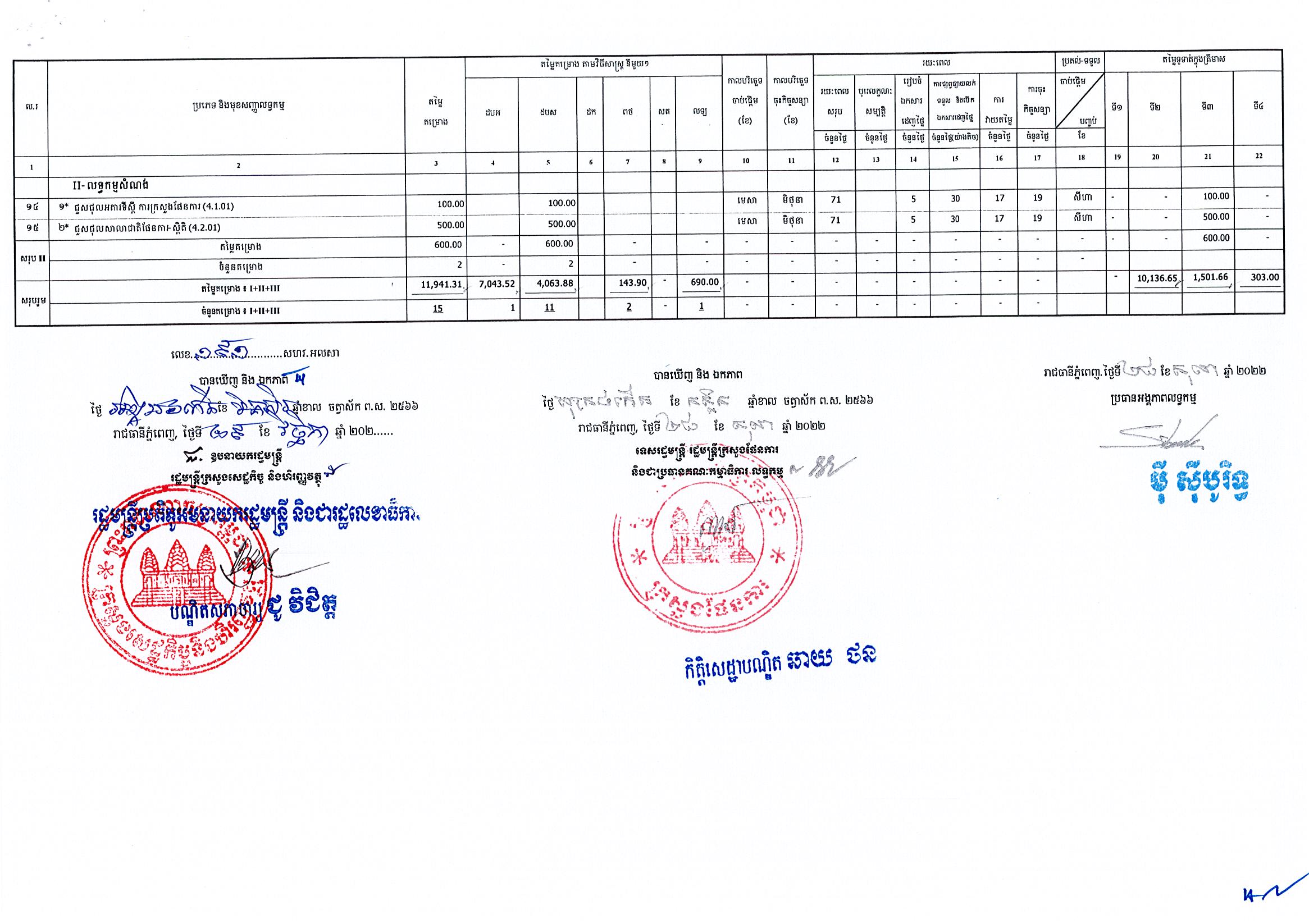 ក្រសួងផែនការ_Page_3.jpg