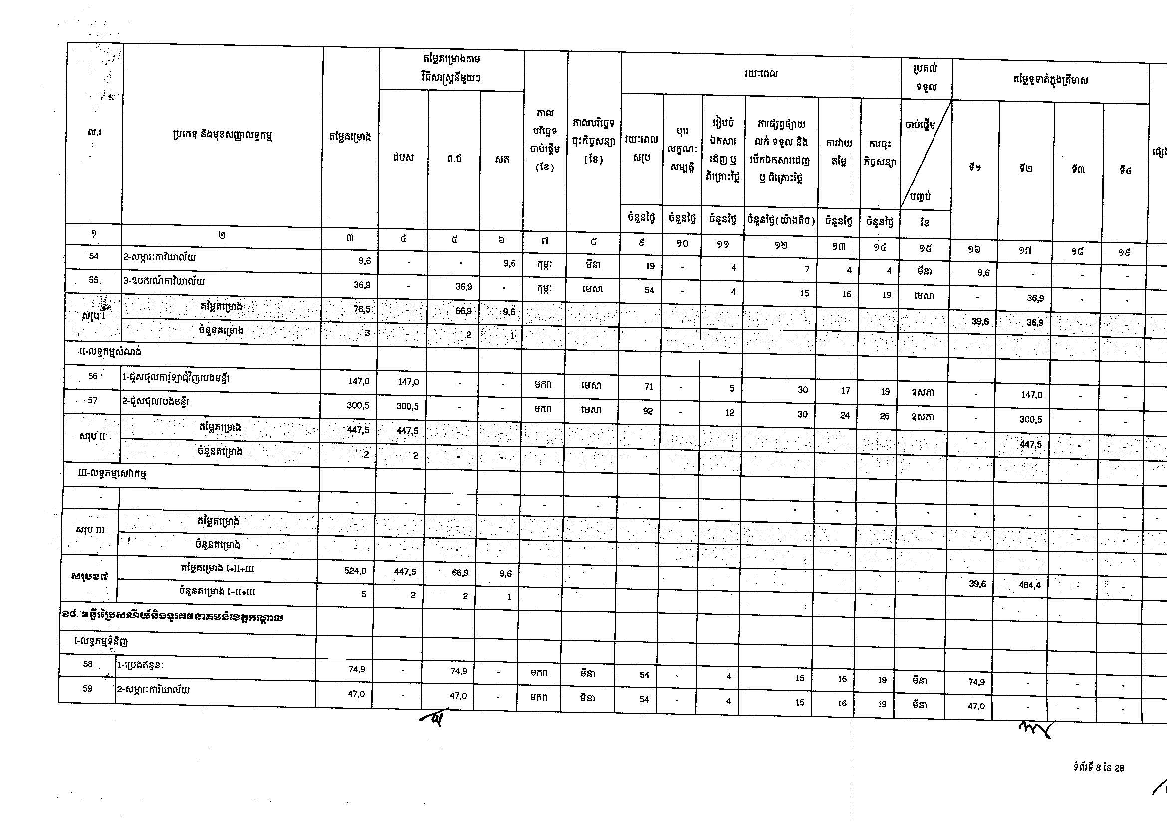 ក្រសួងប្រៃសណីយ៍(២៥អ.ថ)_Page_08.jpg