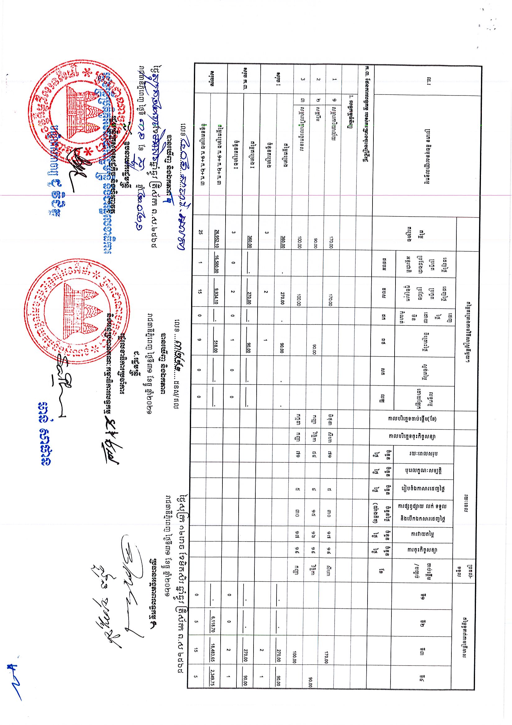 ក្រសួងដែនដី_Page_4.jpg