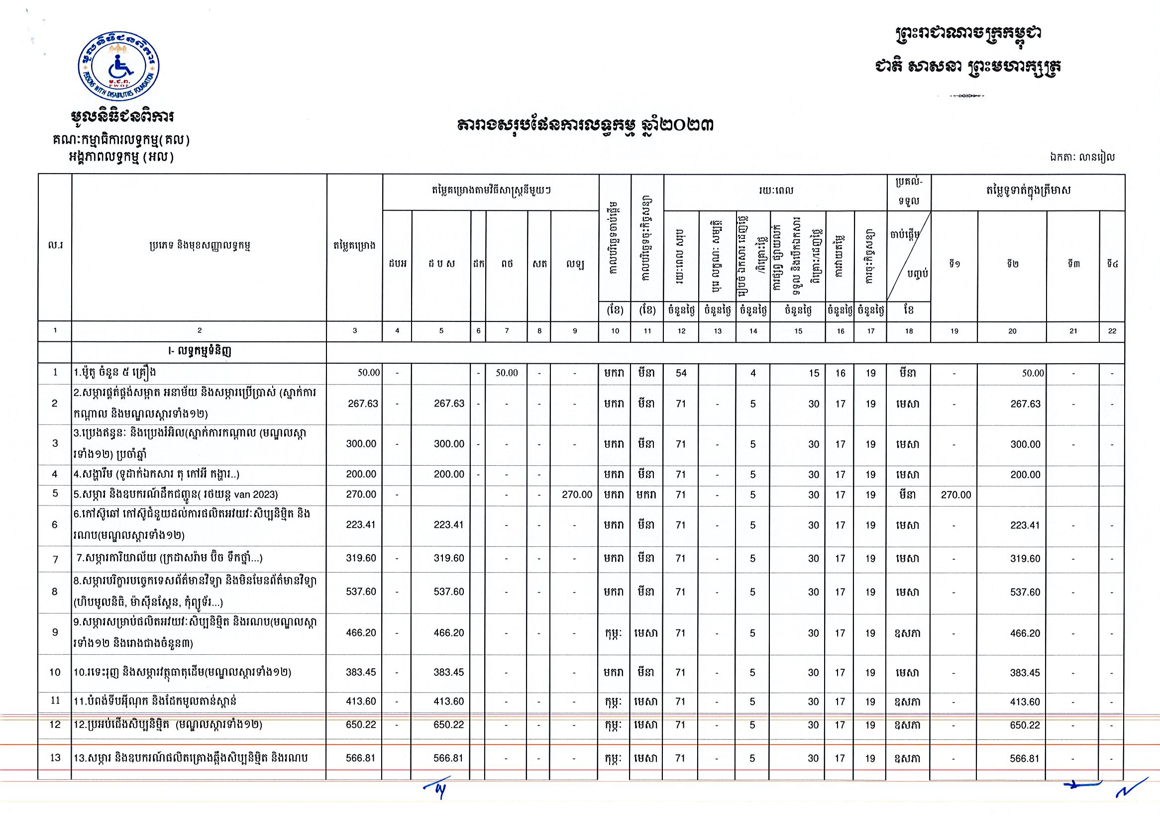 មូលនីធិជនពិការ_Page_1.jpg