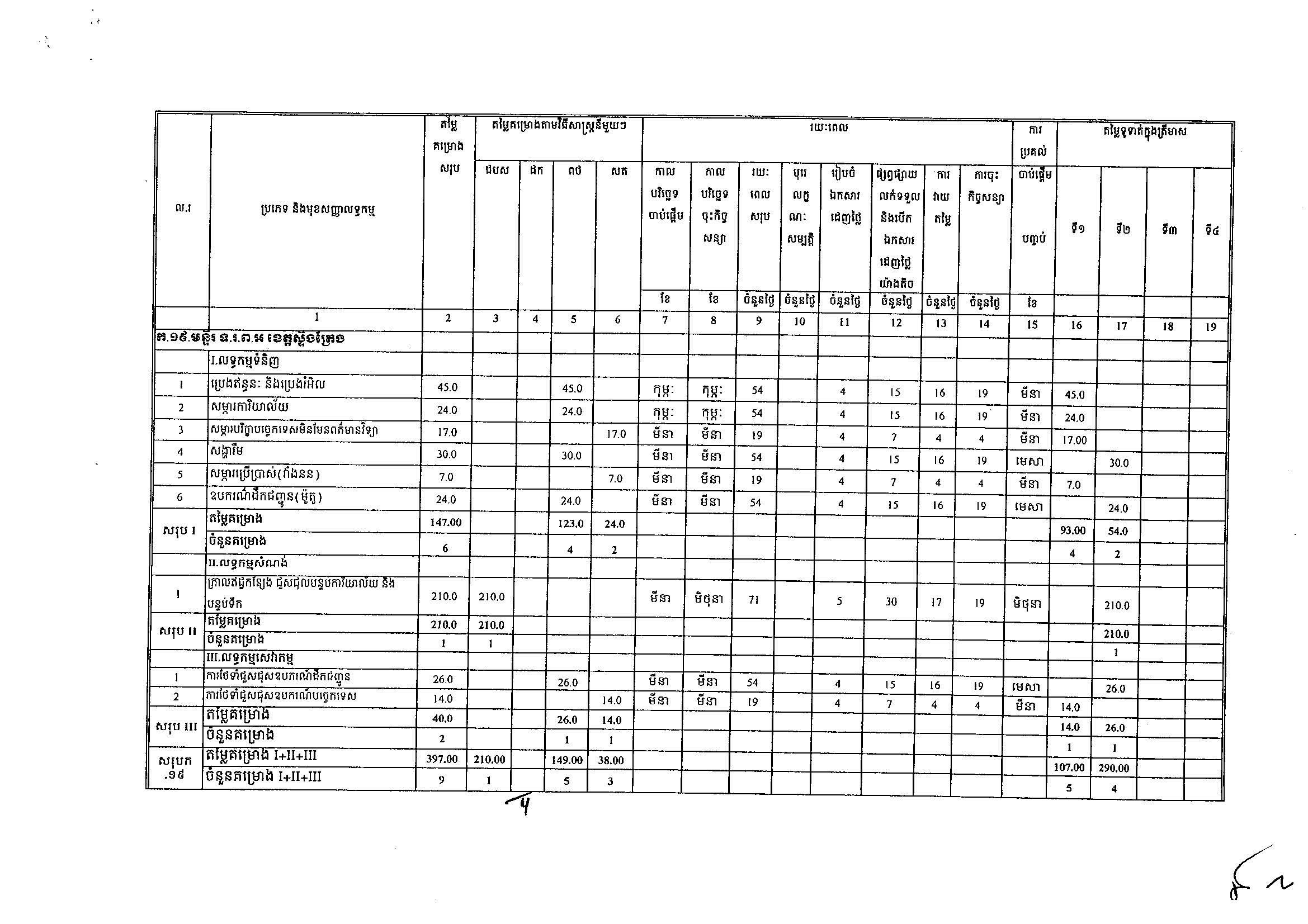 ក្រសួងទំនាក់ទំនងសភា(អ.ថ)_Page_19.jpg