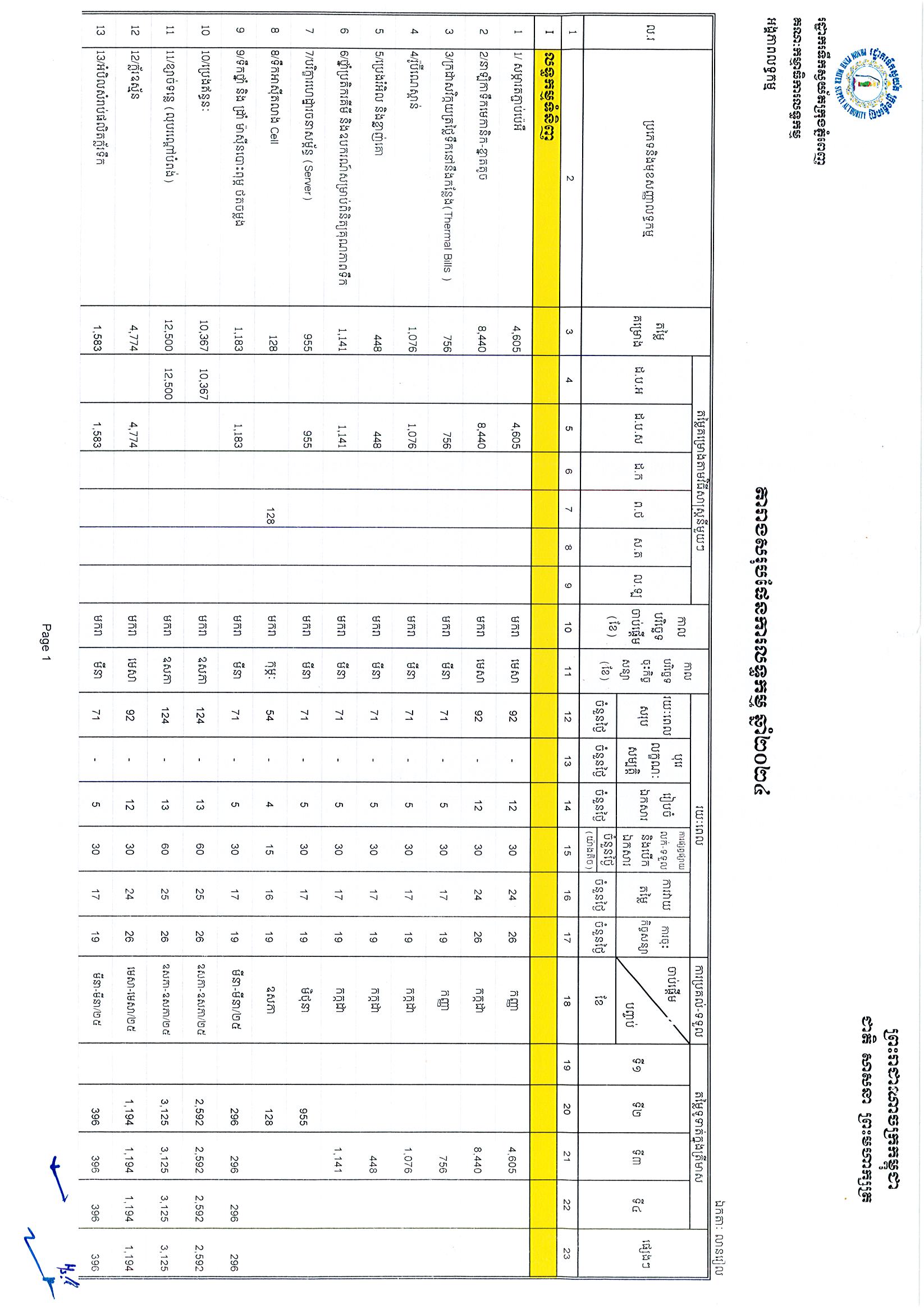 រដ្ឋាករទឹកPP_Page_1.jpg