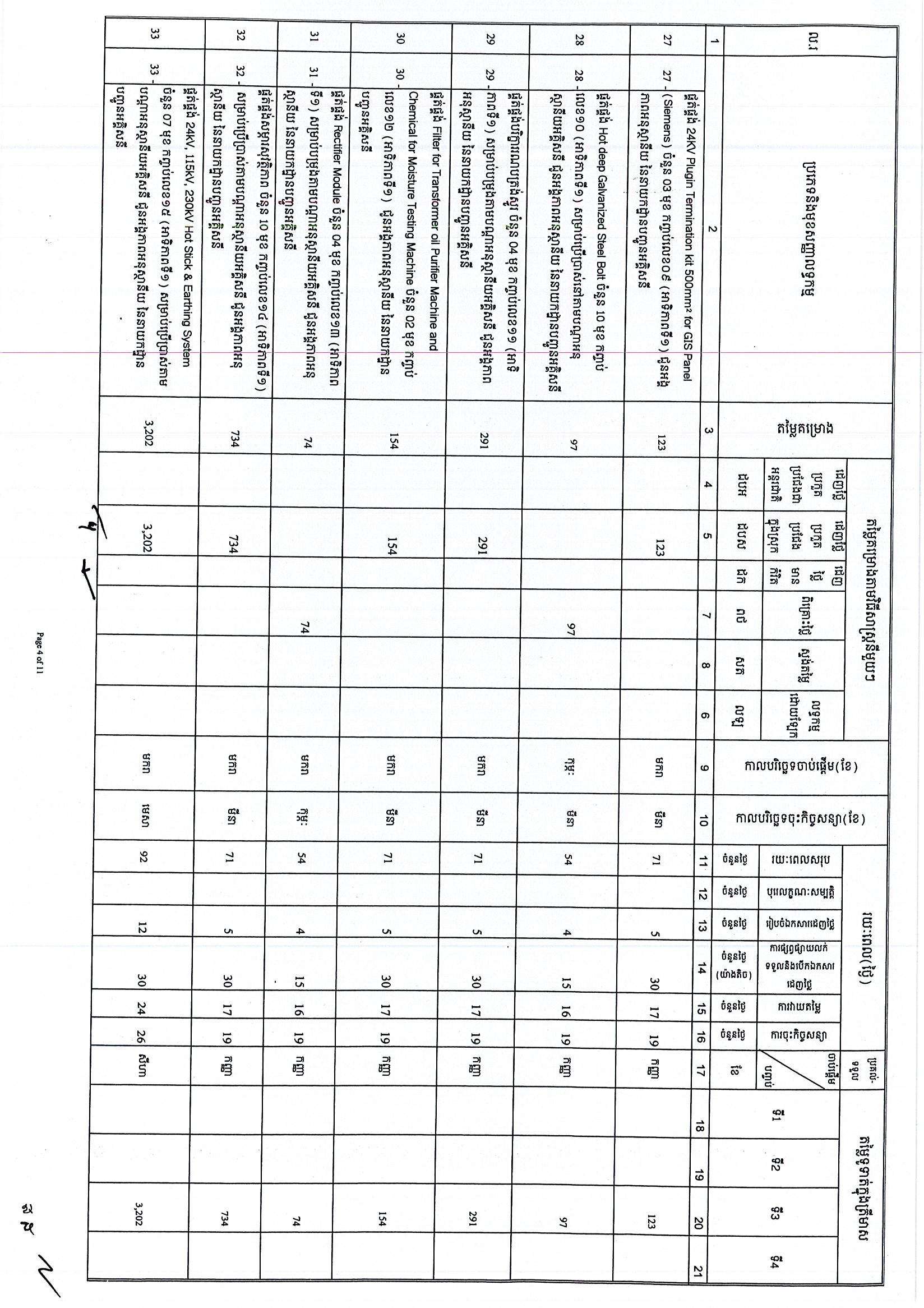អគ្គិសនីកម្ពុជា_Page_04.jpg
