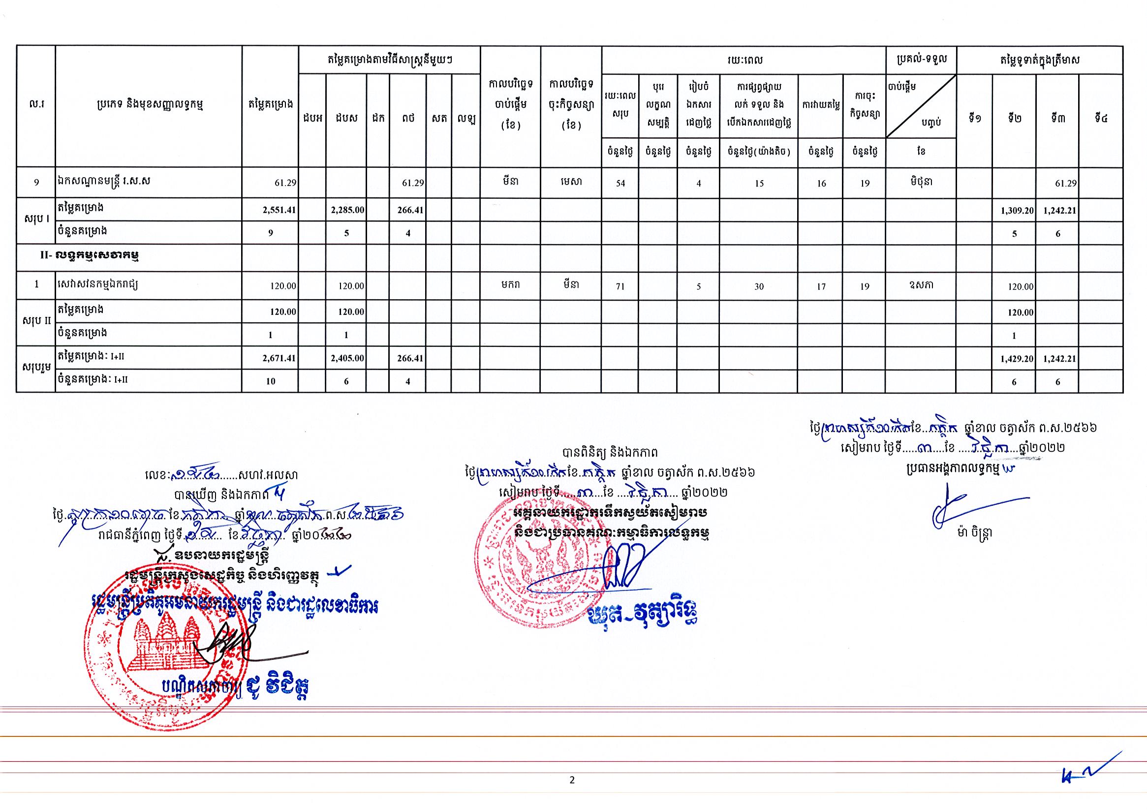 រដ្ឋាករទឹកសៀមរាប_Page_2.jpg