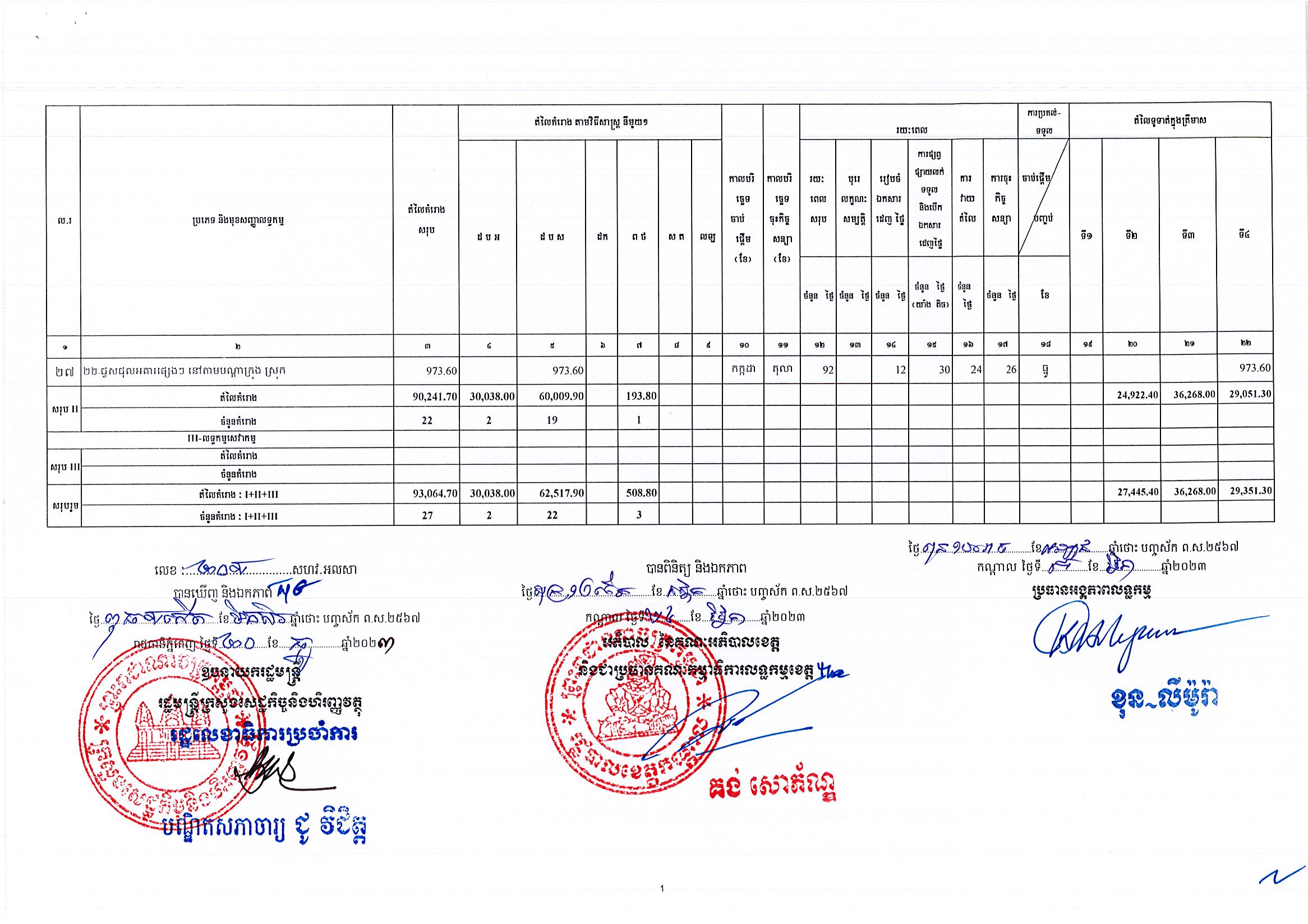 ខេត្តកណ្តាល_Page_5.jpg
