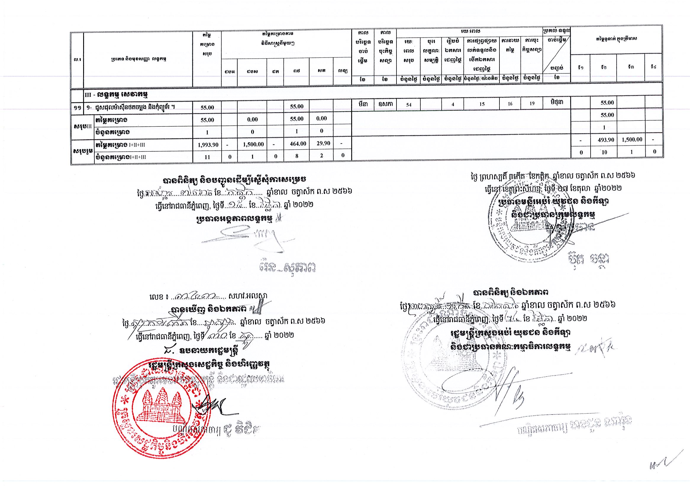 មន្ទីរអប់រំព្រះសីហនុ_Page_2.jpg