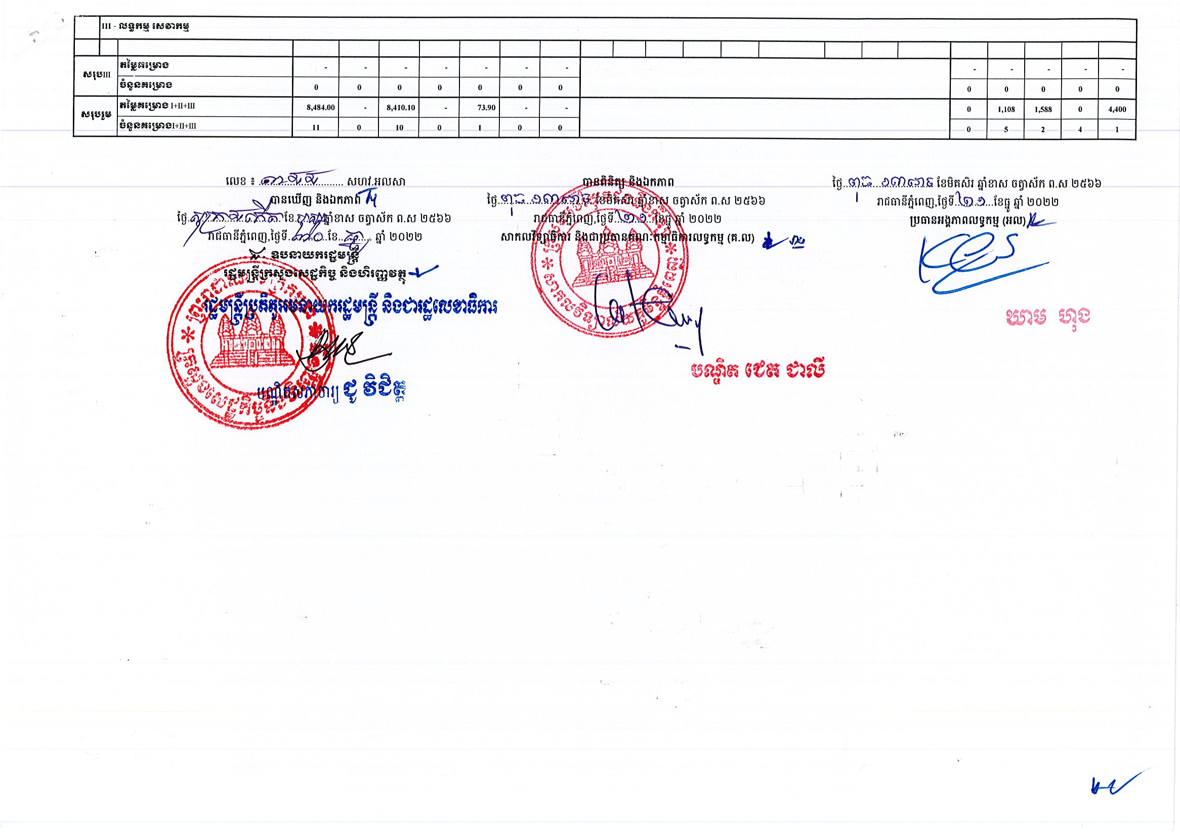 សាកល.ភូមិន្ទភ្នំពេញ_Page_2.jpg