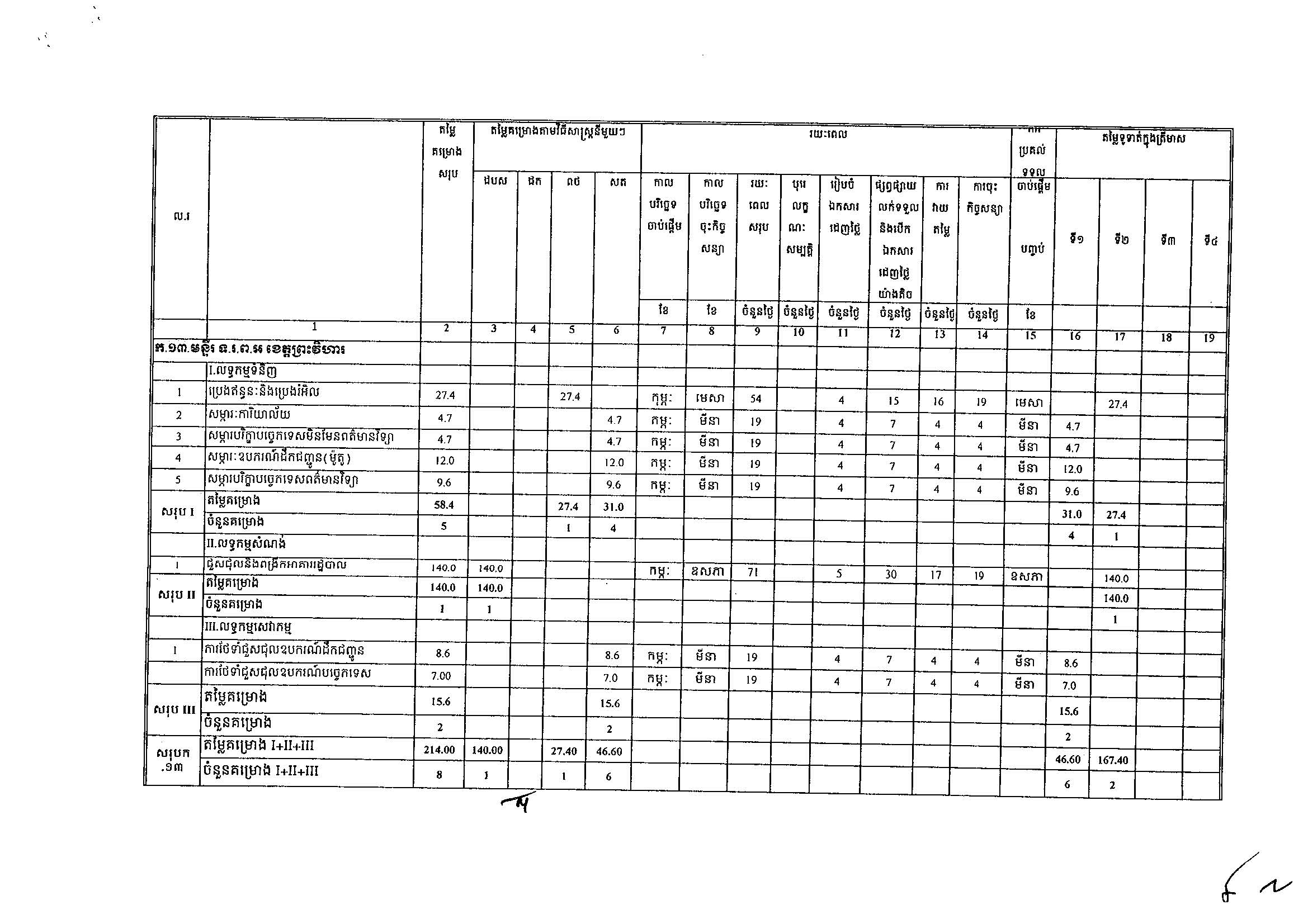 ក្រសួងទំនាក់ទំនងសភា(អ.ថ)_Page_13.jpg