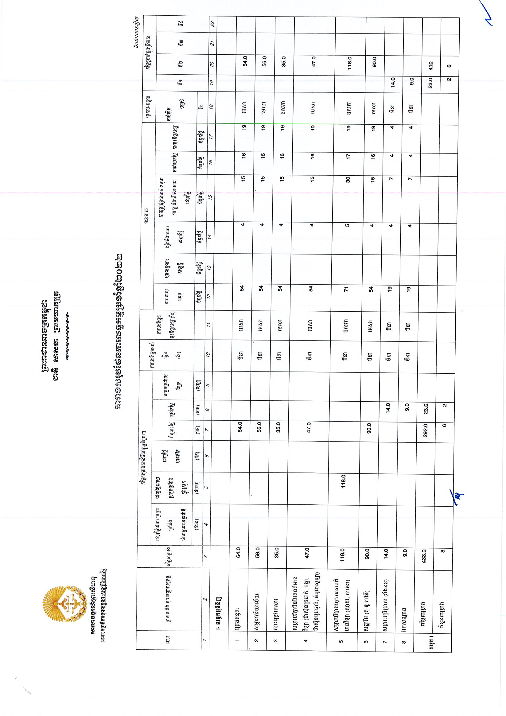 សាលាឧទ្ធរណ៍ព្រះសីហនុ_Page_2.jpg