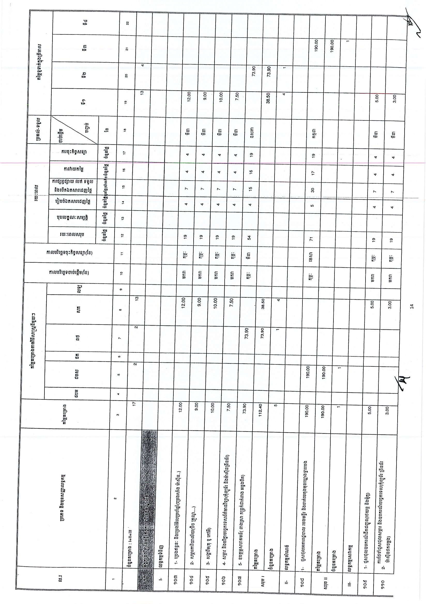 ក្រសួងកិច្ចការនារី(២៥អ.ថ)_Page_14.jpg
