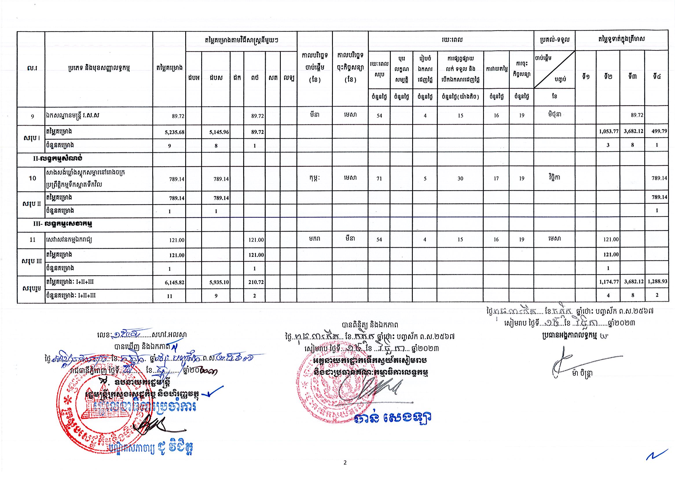 រដ្ឋាករទឹកស្វយ័តសៀមរាប_Page_2.jpg