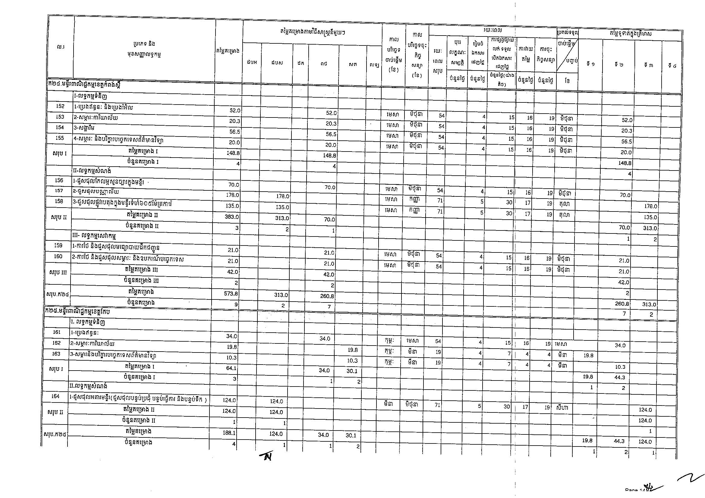 ក្រសួងពាណិជ្ជកម្ម(២៥អ.ថ)_Page_14.jpg