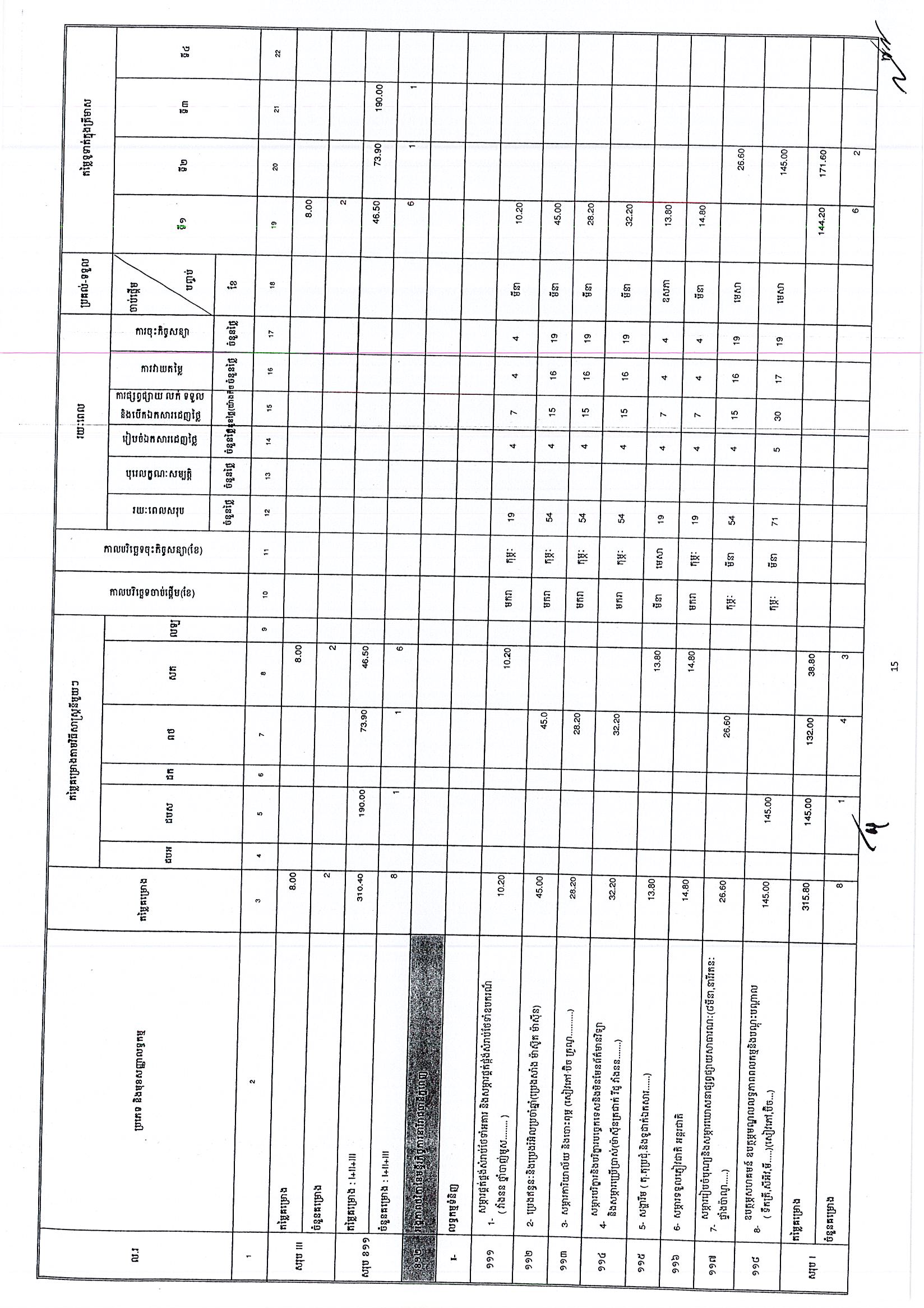 ក្រសួងកិច្ចការនារី(២៥អ.ថ)_Page_15.jpg