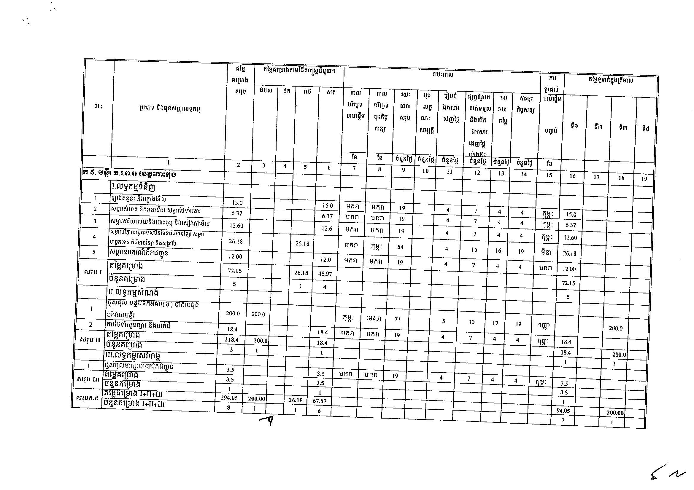 ក្រសួងទំនាក់ទំនងសភា(អ.ថ)_Page_09.jpg
