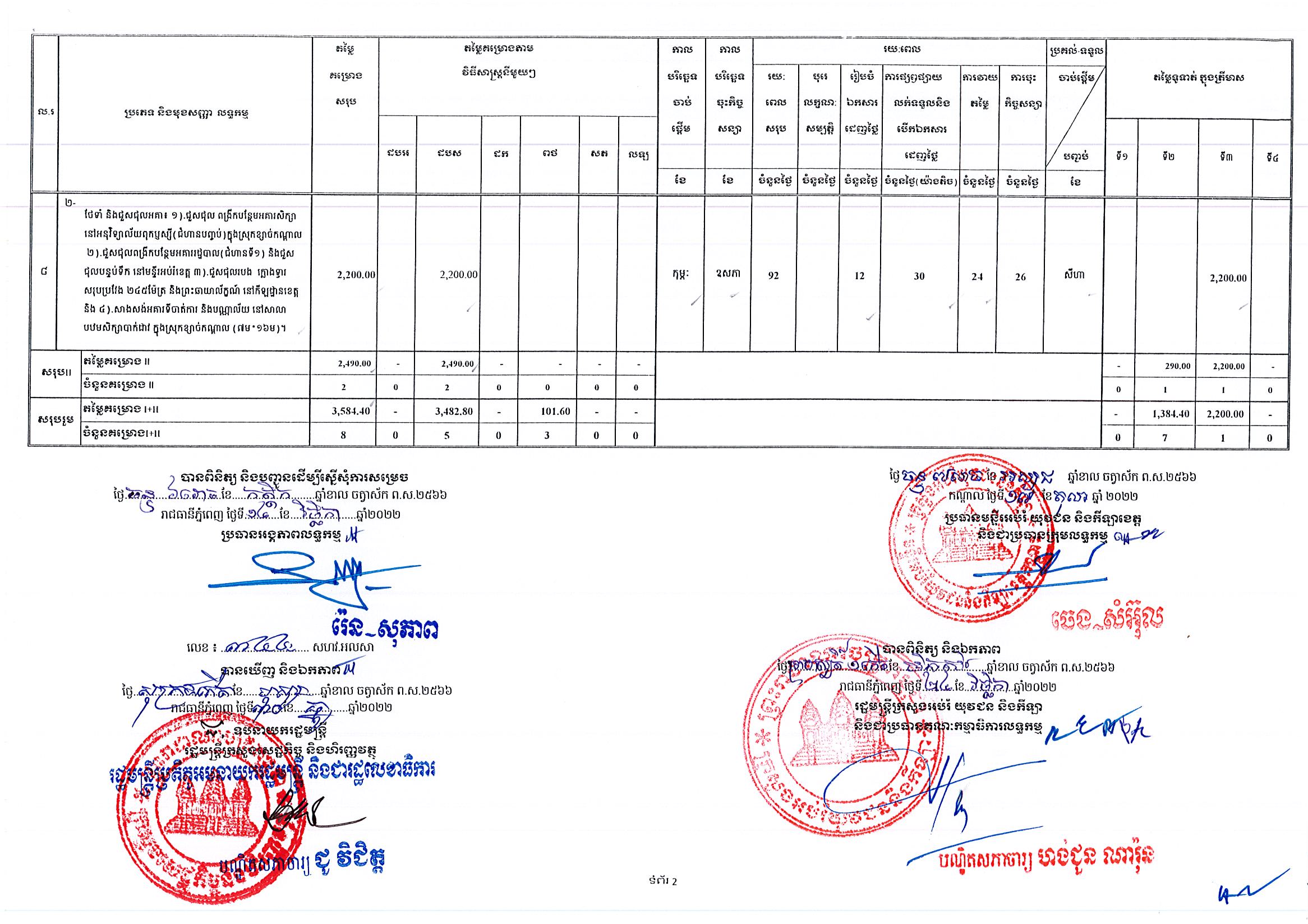 មន្ទីរអប់រំកណ្តាល_Page_2.jpg