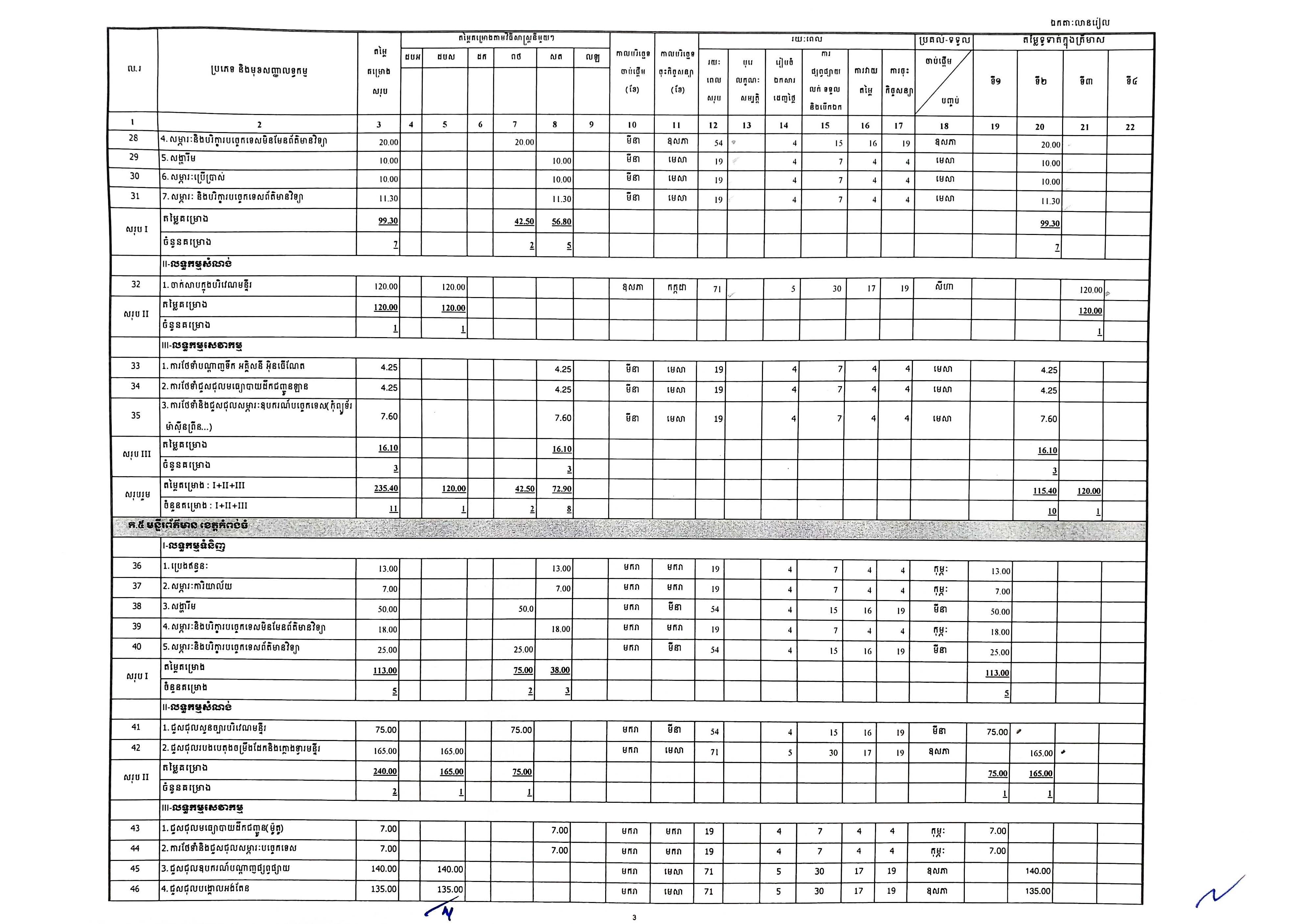 មន្ទីរព័ត៌មាន២៥_Page_03.jpg