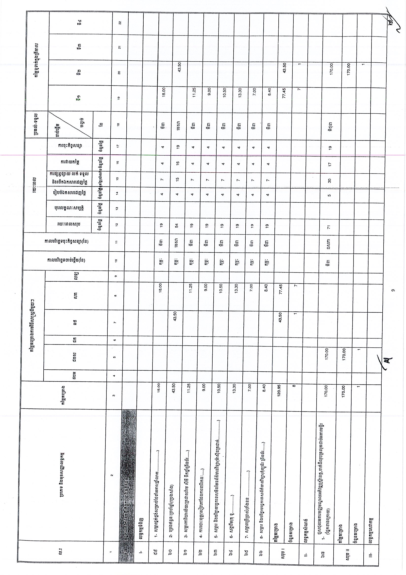 ក្រសួងកិច្ចការនារី(២៥អ.ថ)_Page_09.jpg