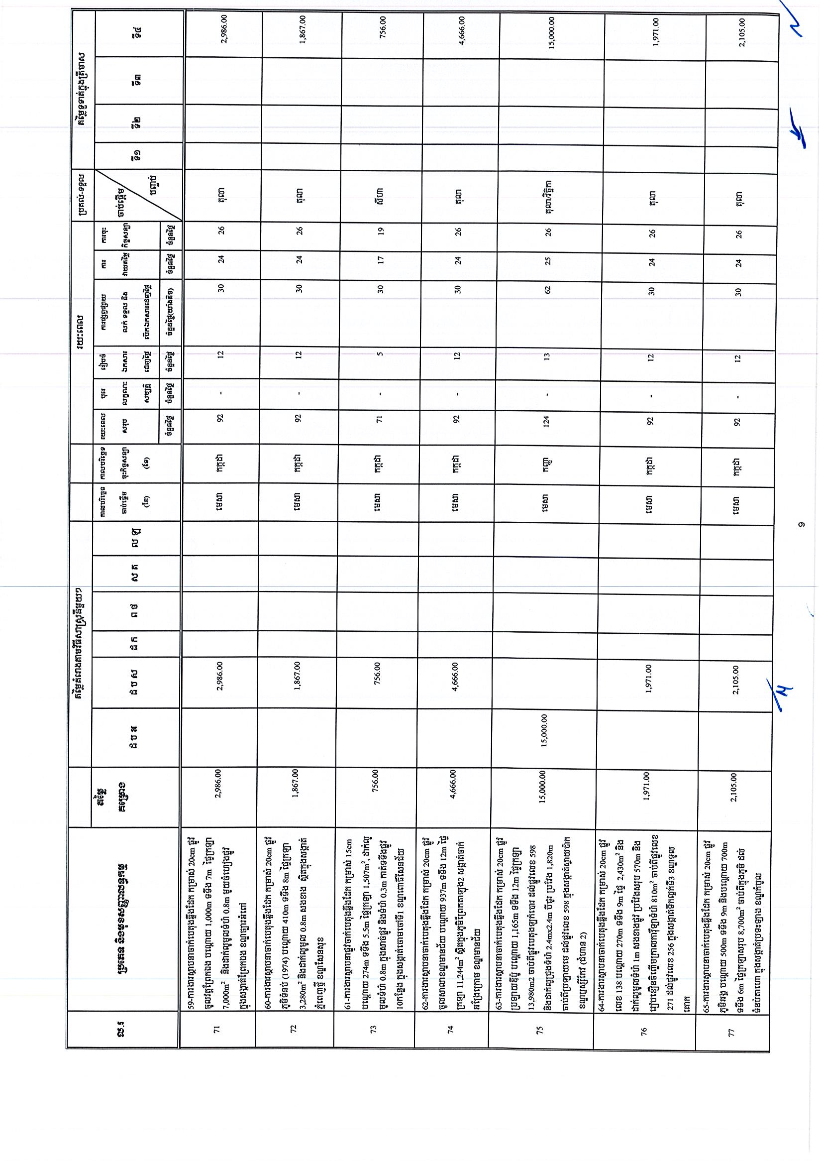 រដ្ឋបាលរាជធានីភ្នំពេញ_Page_09.jpg