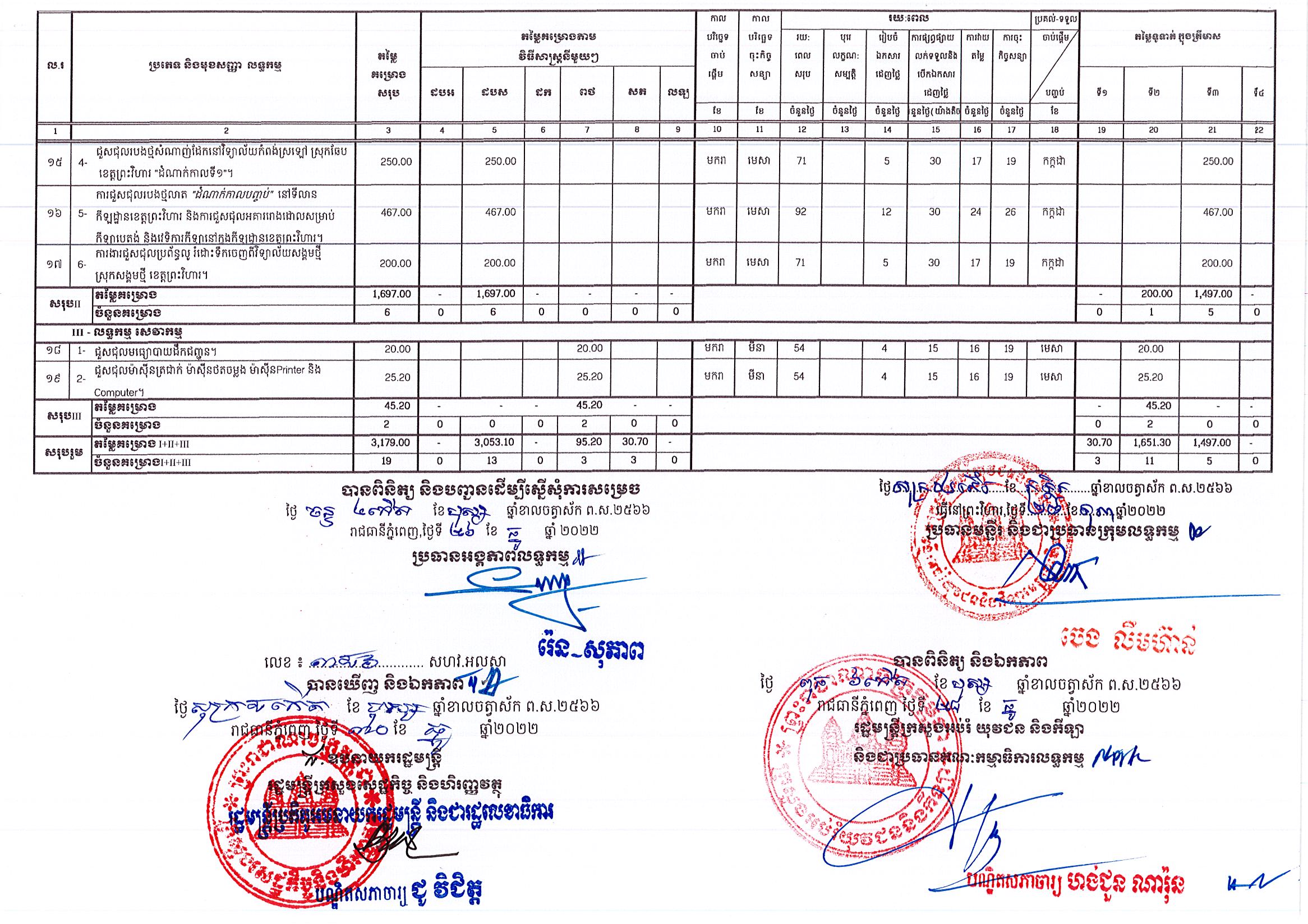 មន្ទីរអប់រំព្រះវិហារ_Page_2.jpg