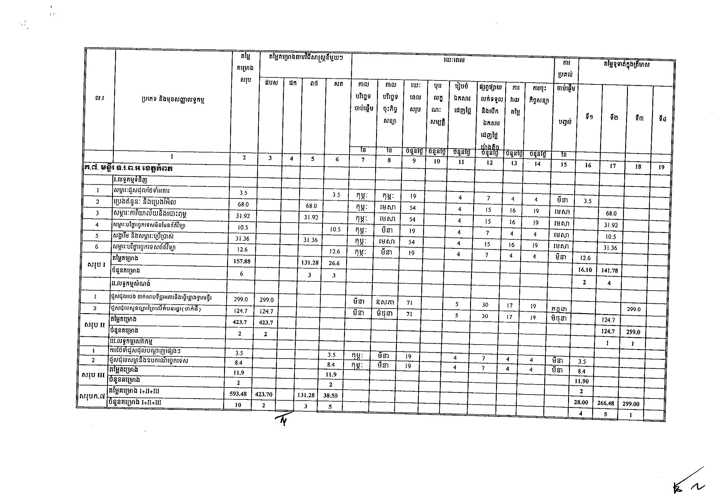 ក្រសួងទំនាក់ទំនងសភា(អ.ថ)_Page_07.jpg